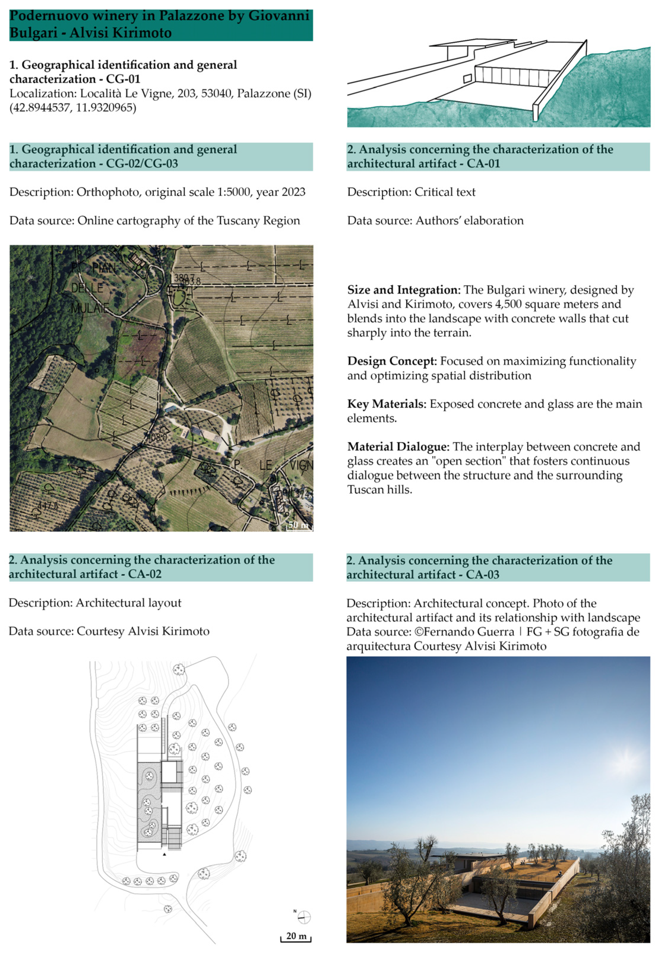 Land 14 00152 g013 Land 14 00152 g013