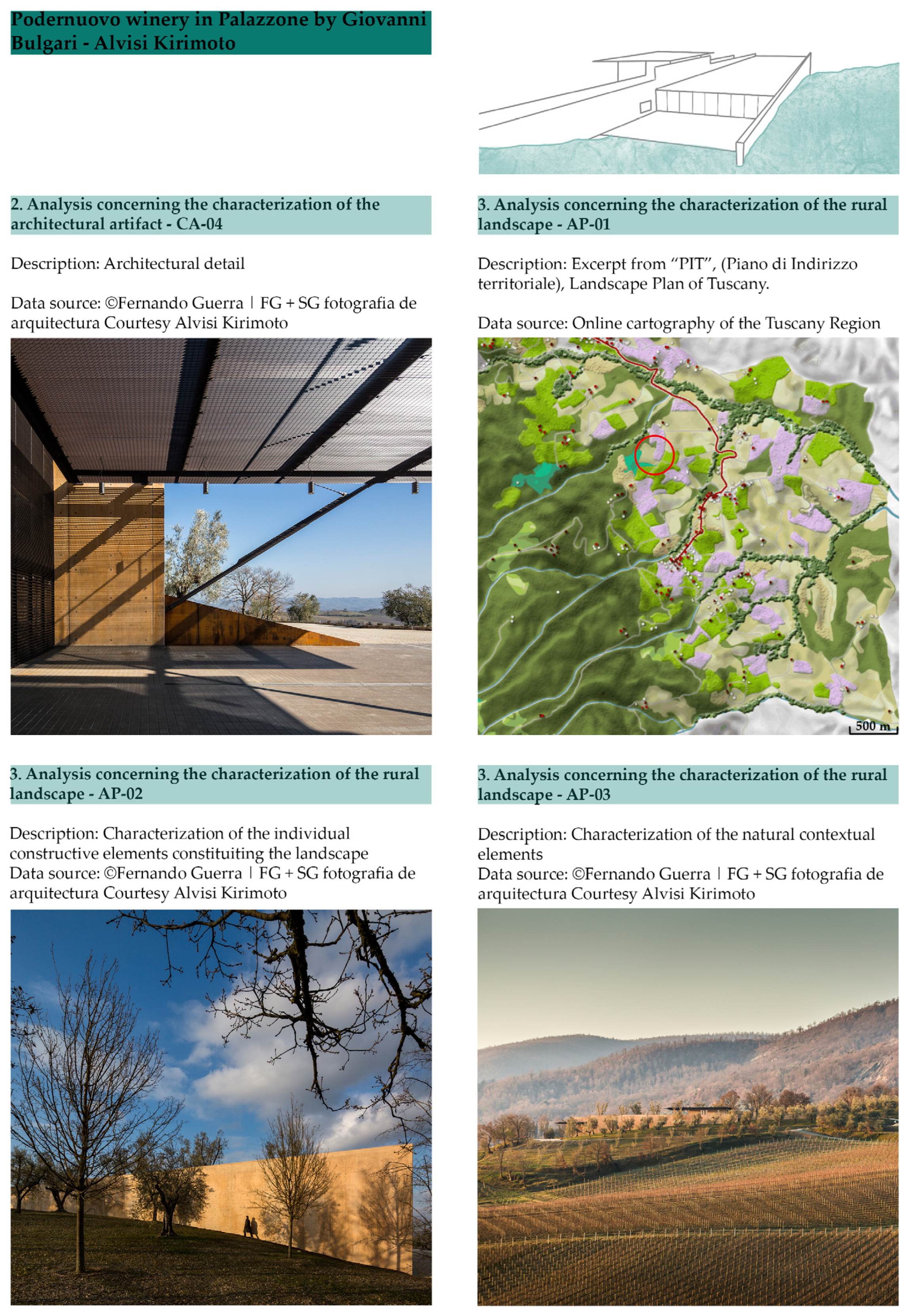 Land 14 00152 g014 Land 14 00152 g014