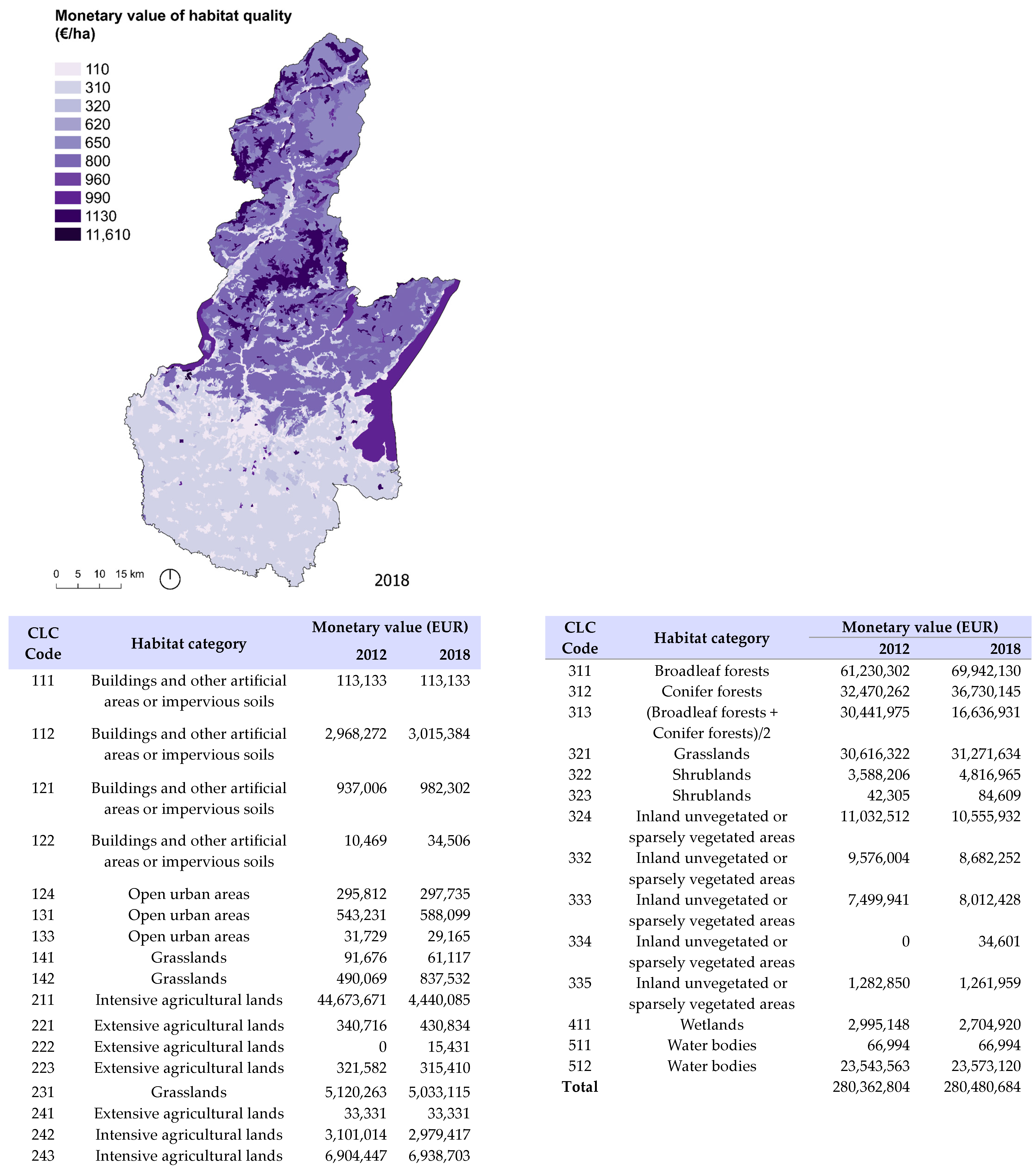Land 14 00216 g007 Land 14 00216 g007