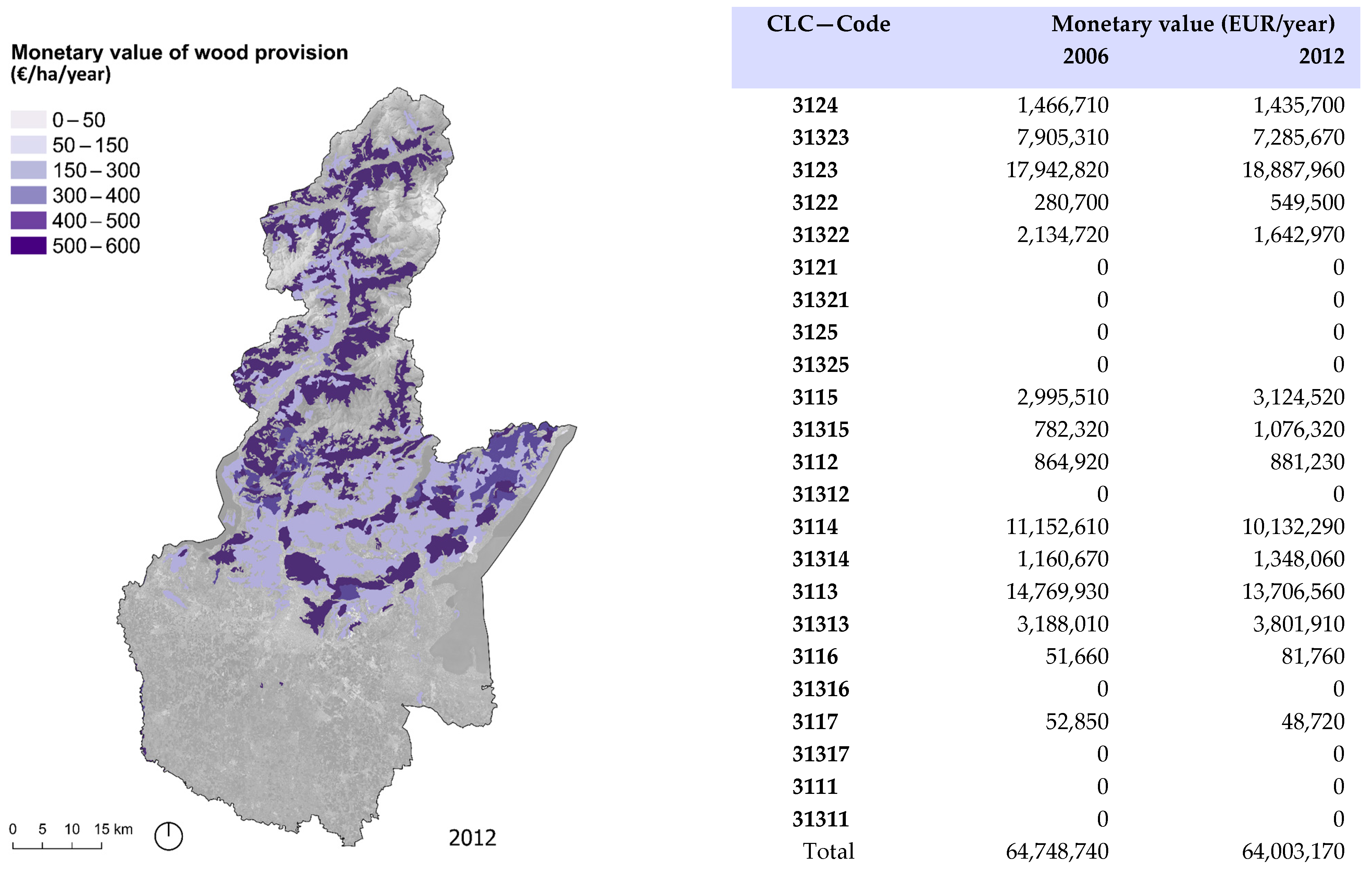 Land 14 00216 g011 Land 14 00216 g011