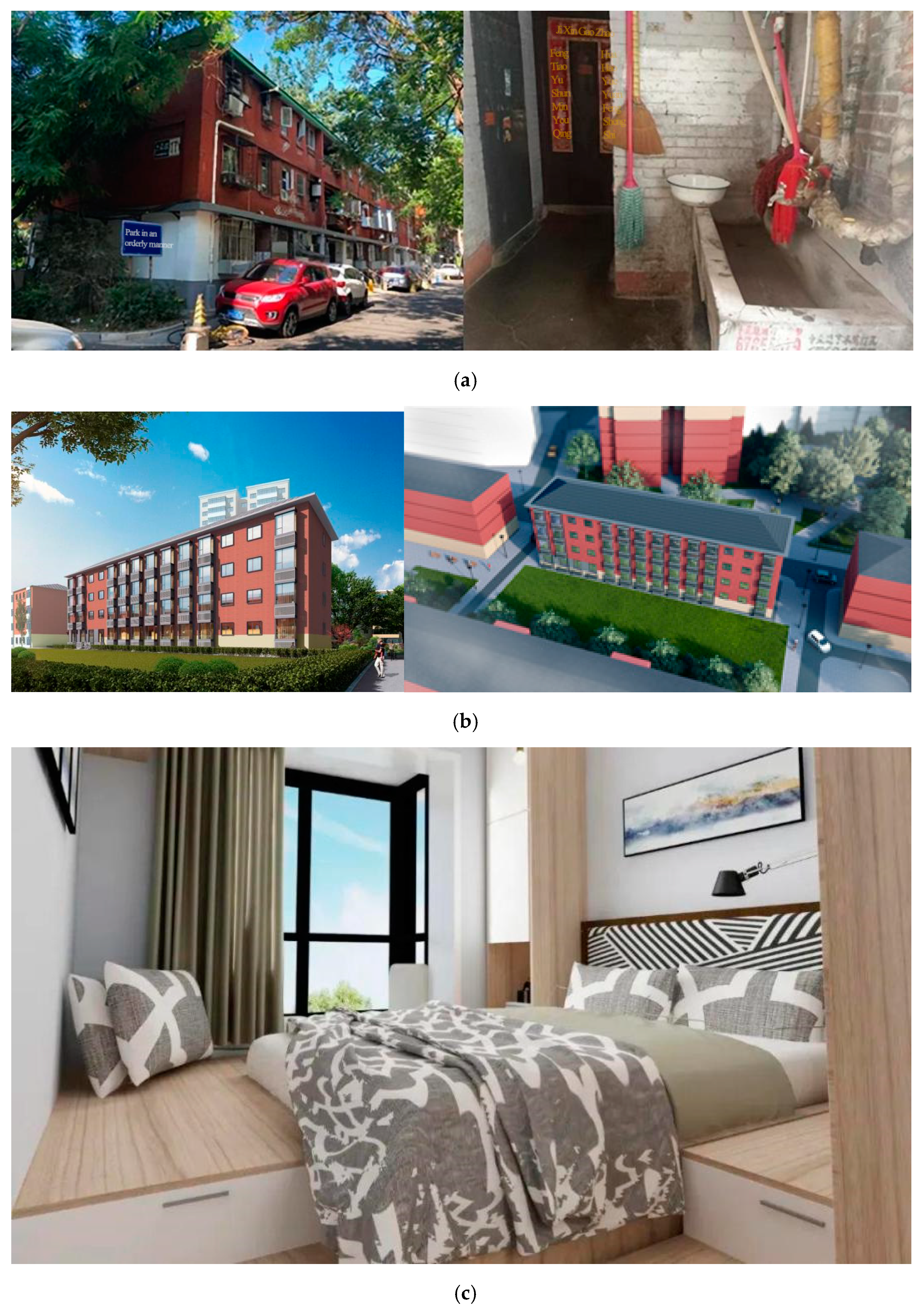 Land 14 00330 g002 Land 14 00330 g002