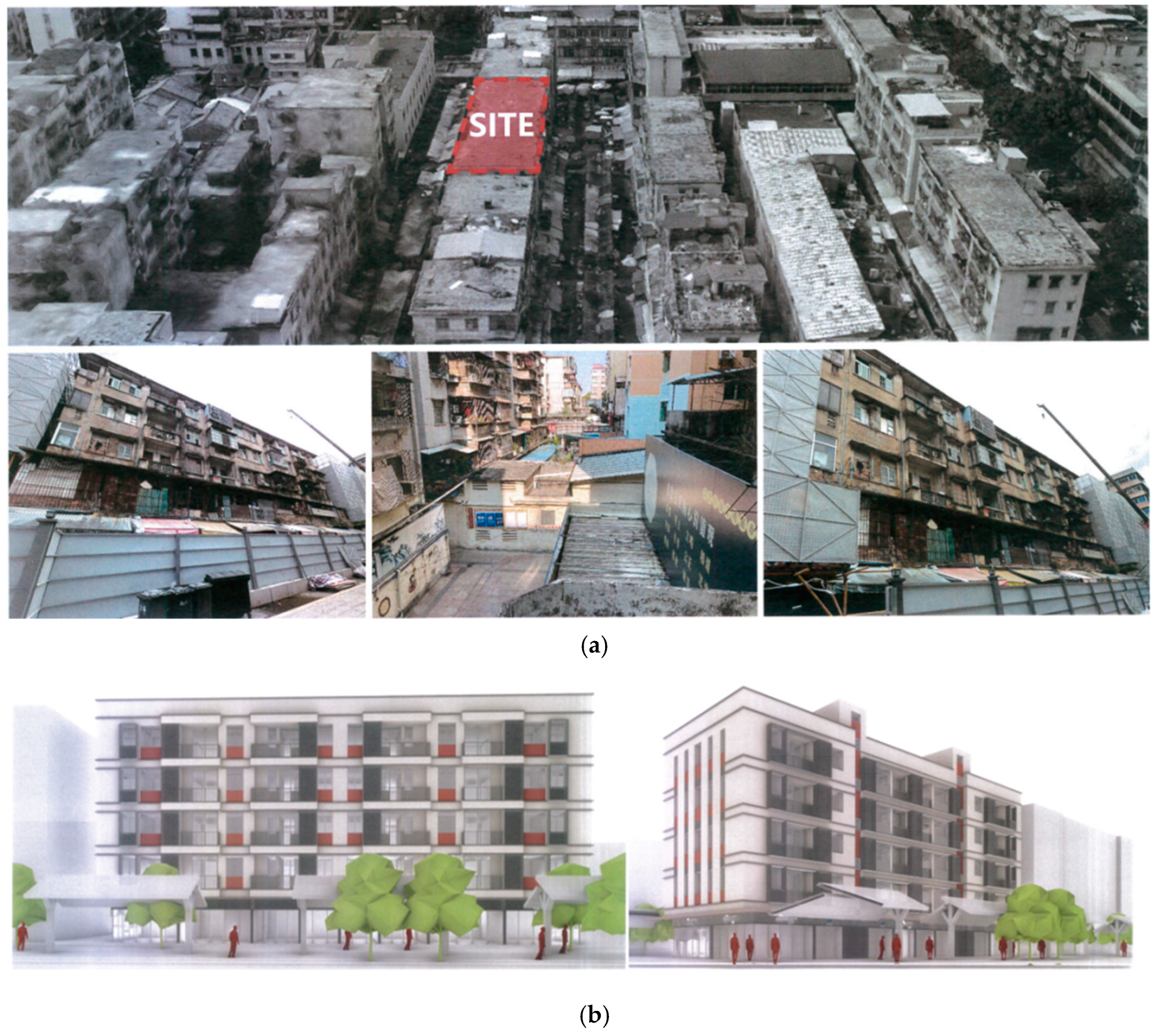 Land 14 00330 g010 Land 14 00330 g010