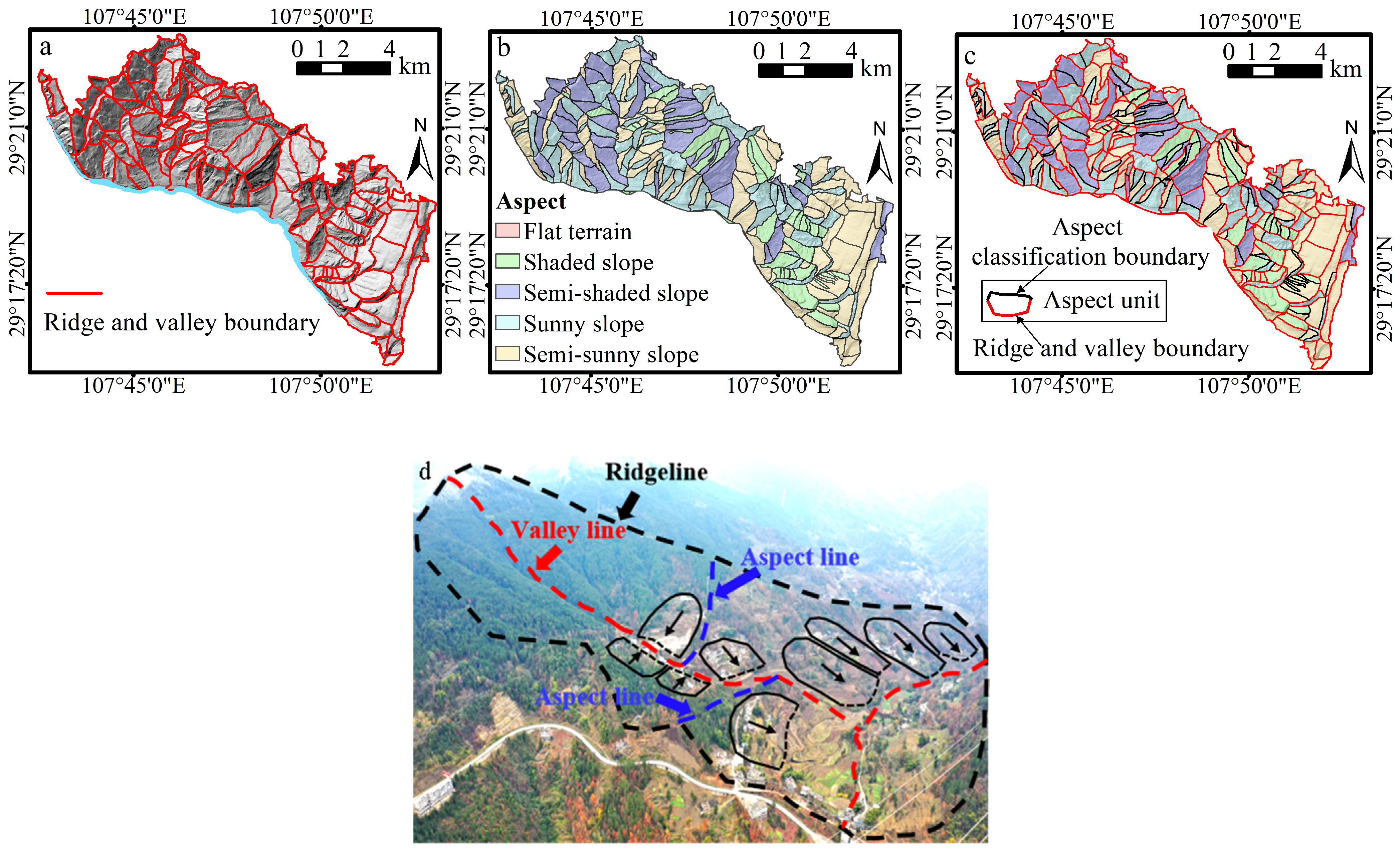 Land 14 00355 g019 Land 14 00355 g019