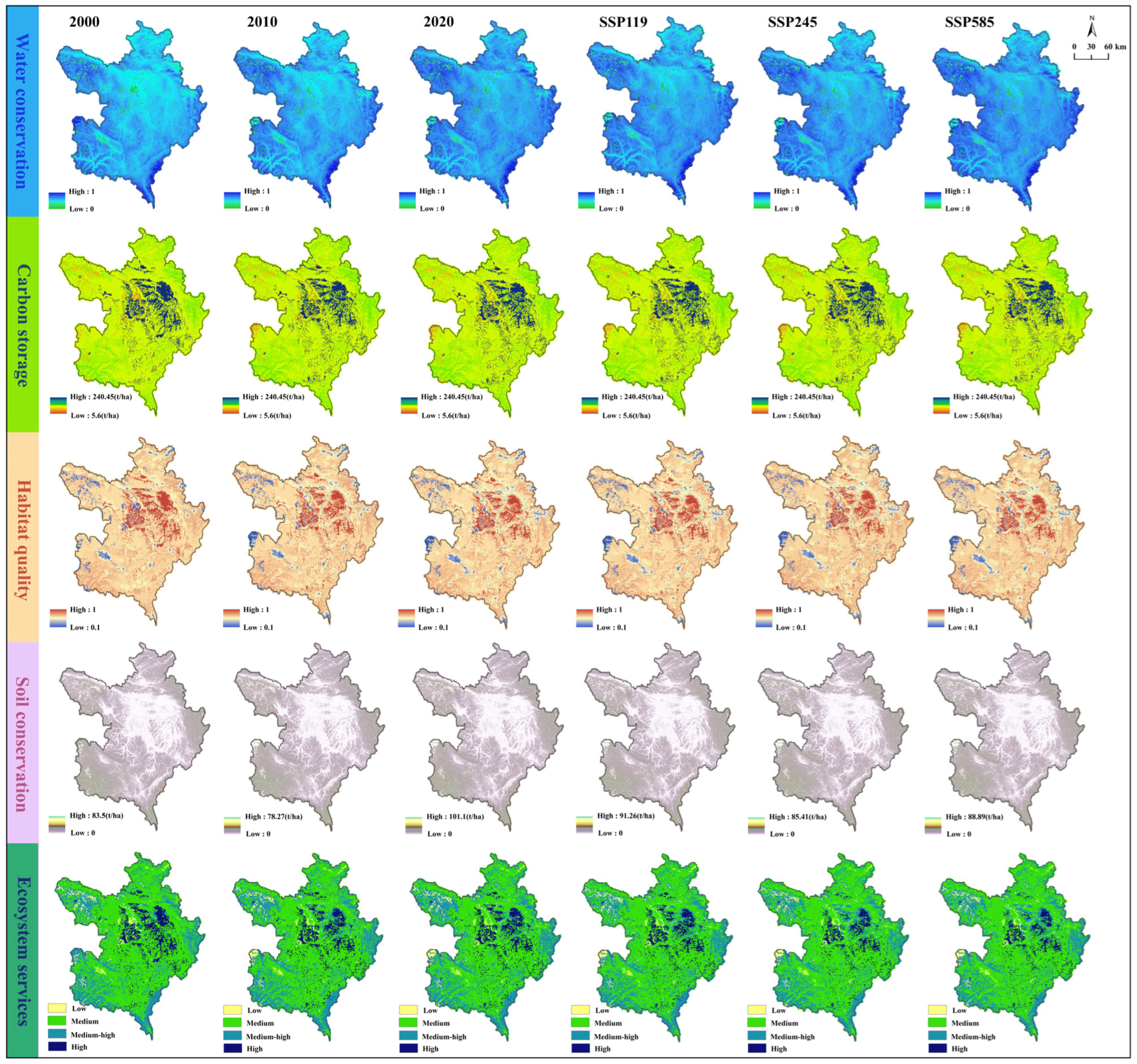 Land 14 00441 g005 Land 14 00441 g005