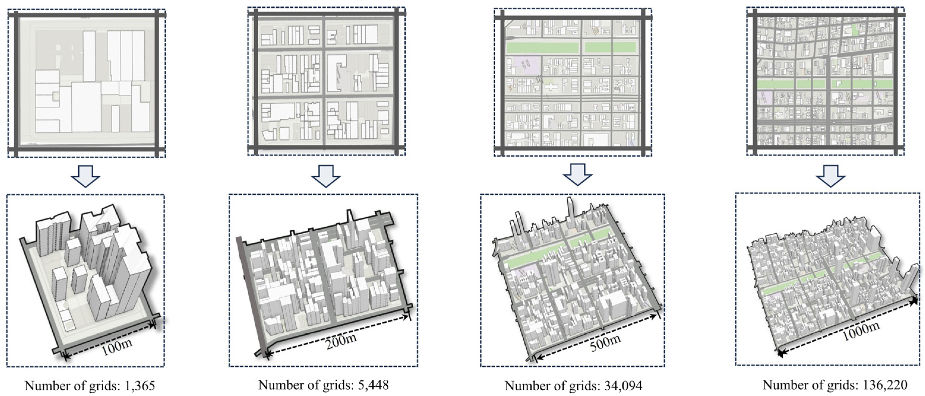 Land 14 00476 g003