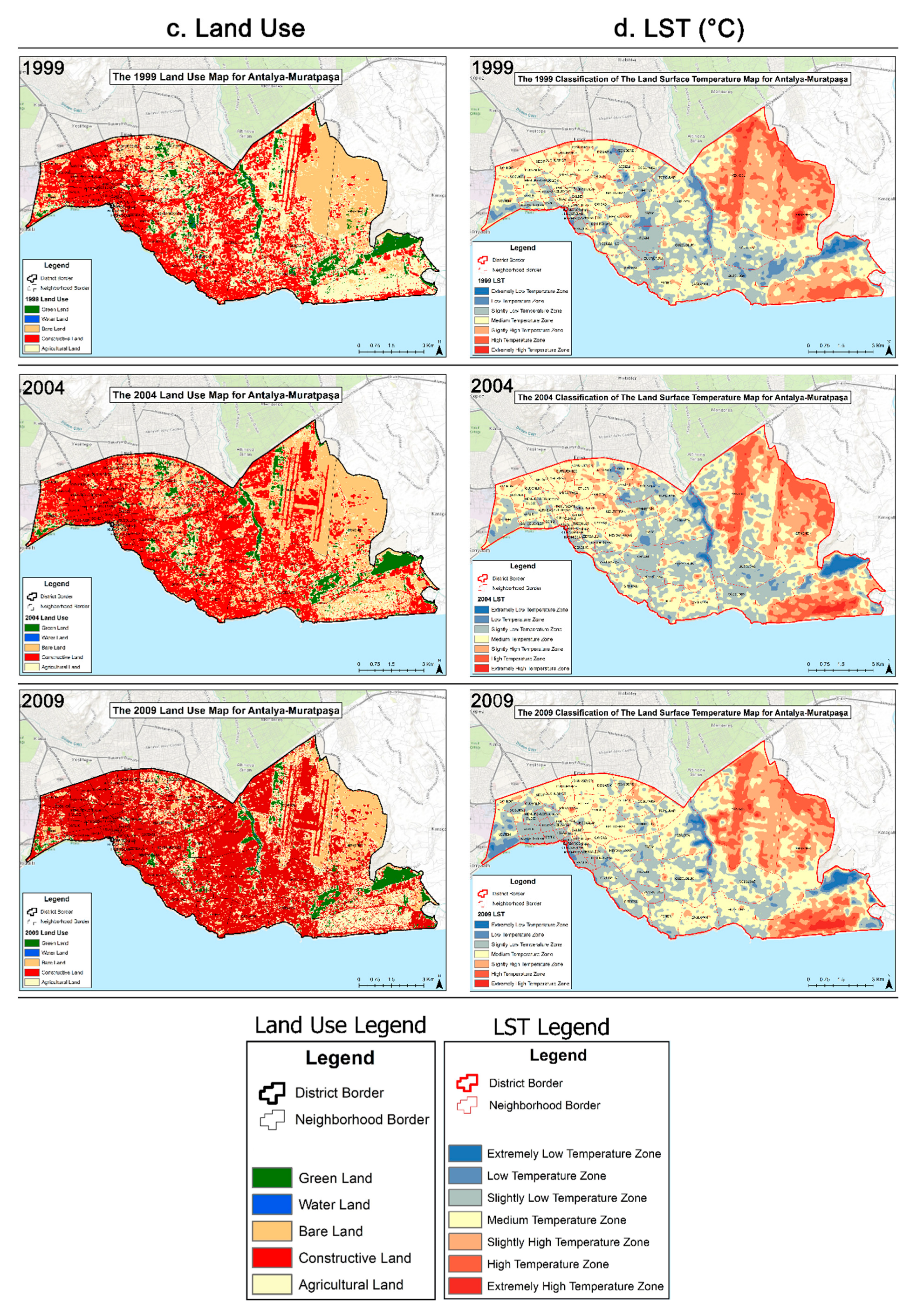 Land 14 00663 sch001b