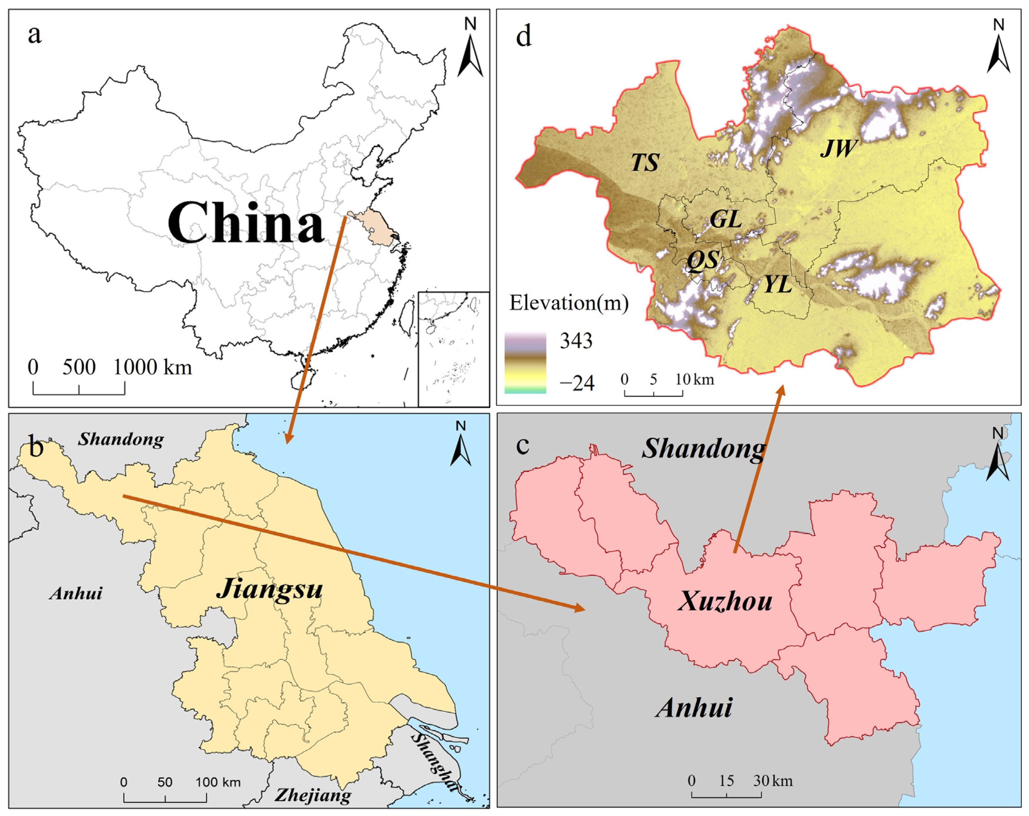 Land 14 00761 g002 Land 14 00761 g002