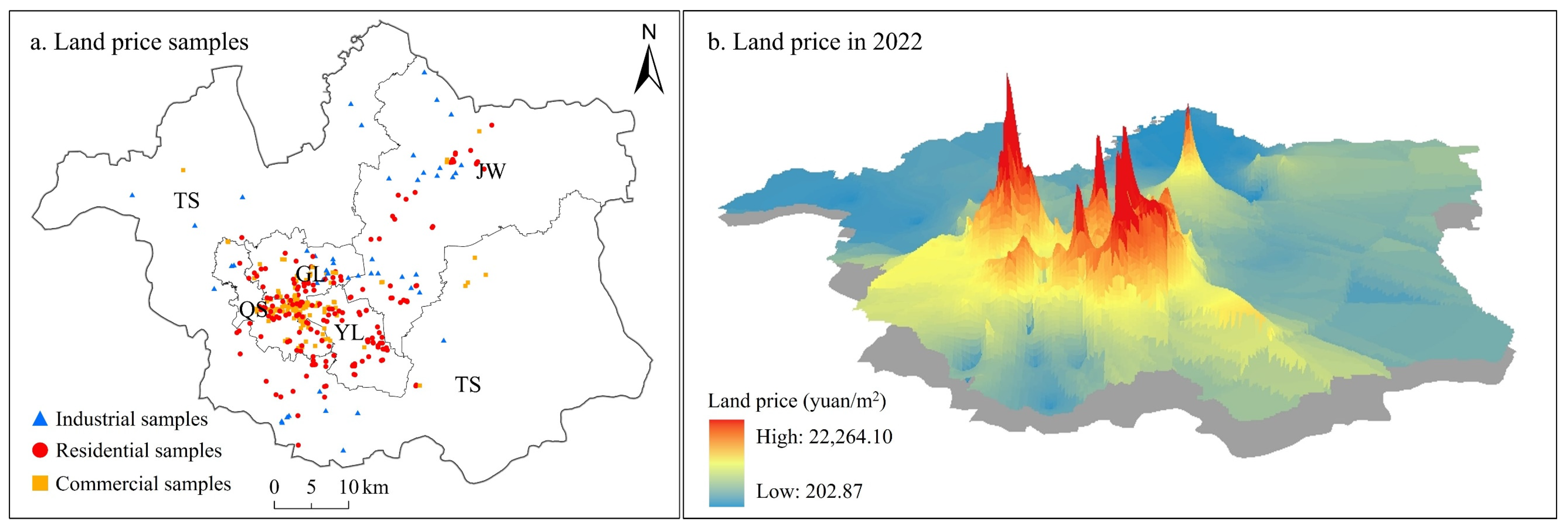Land 14 00761 g003 Land 14 00761 g003