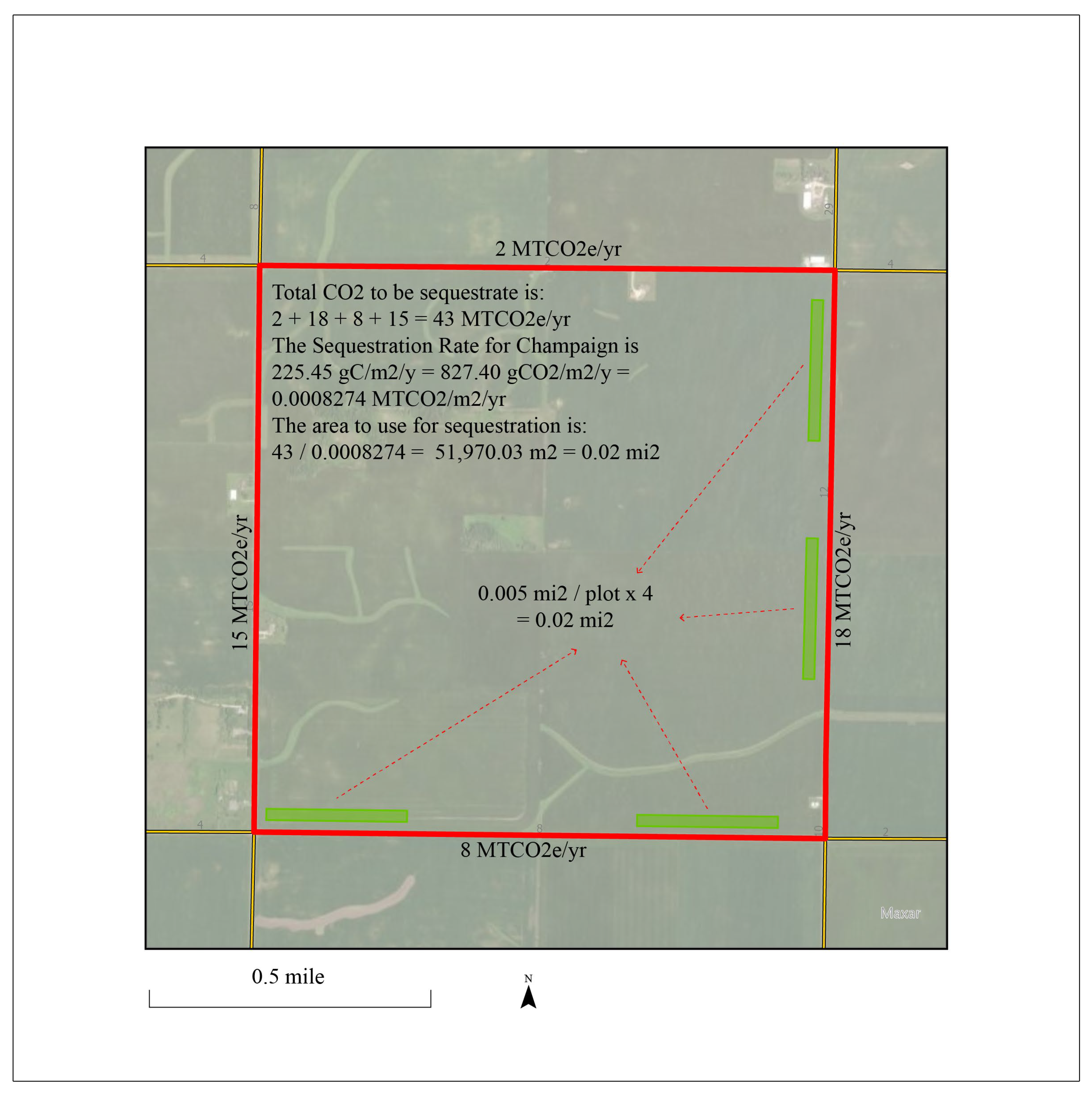 Land 14 00807 g011