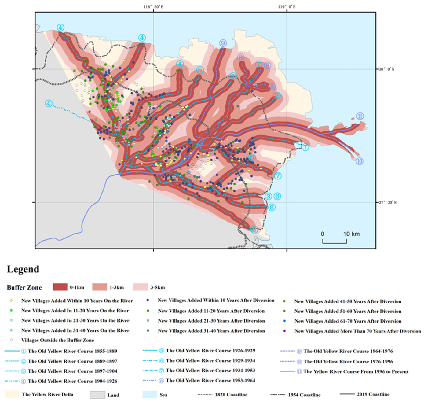 Land 14 00812 g004 Land 14 00812 g004