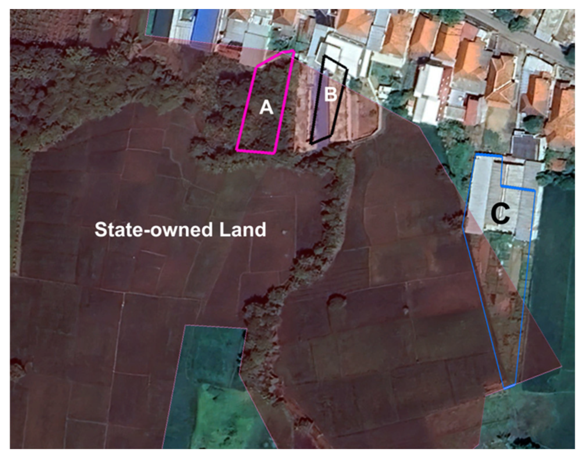 Land 14 00972 g007