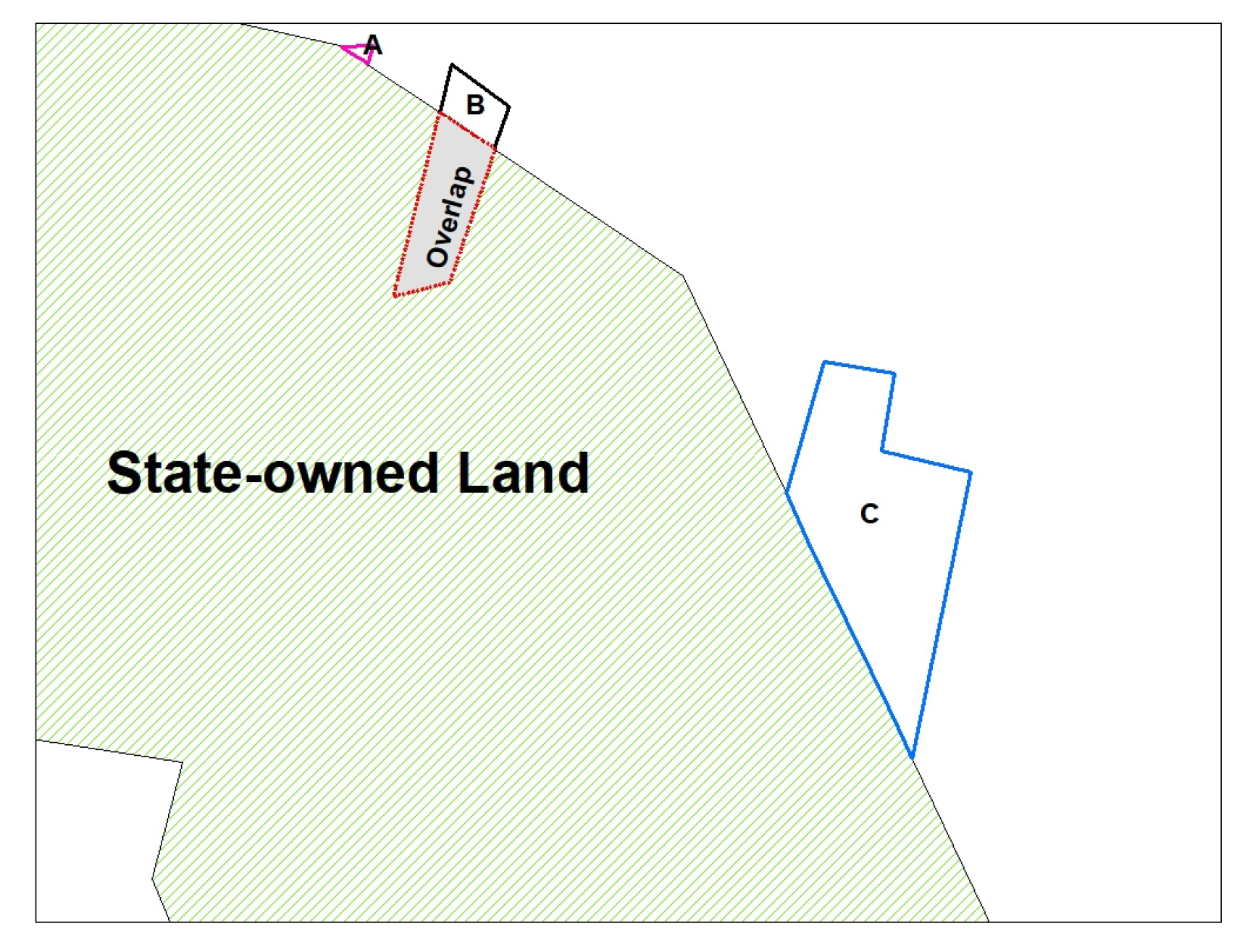 Land 14 00972 g008