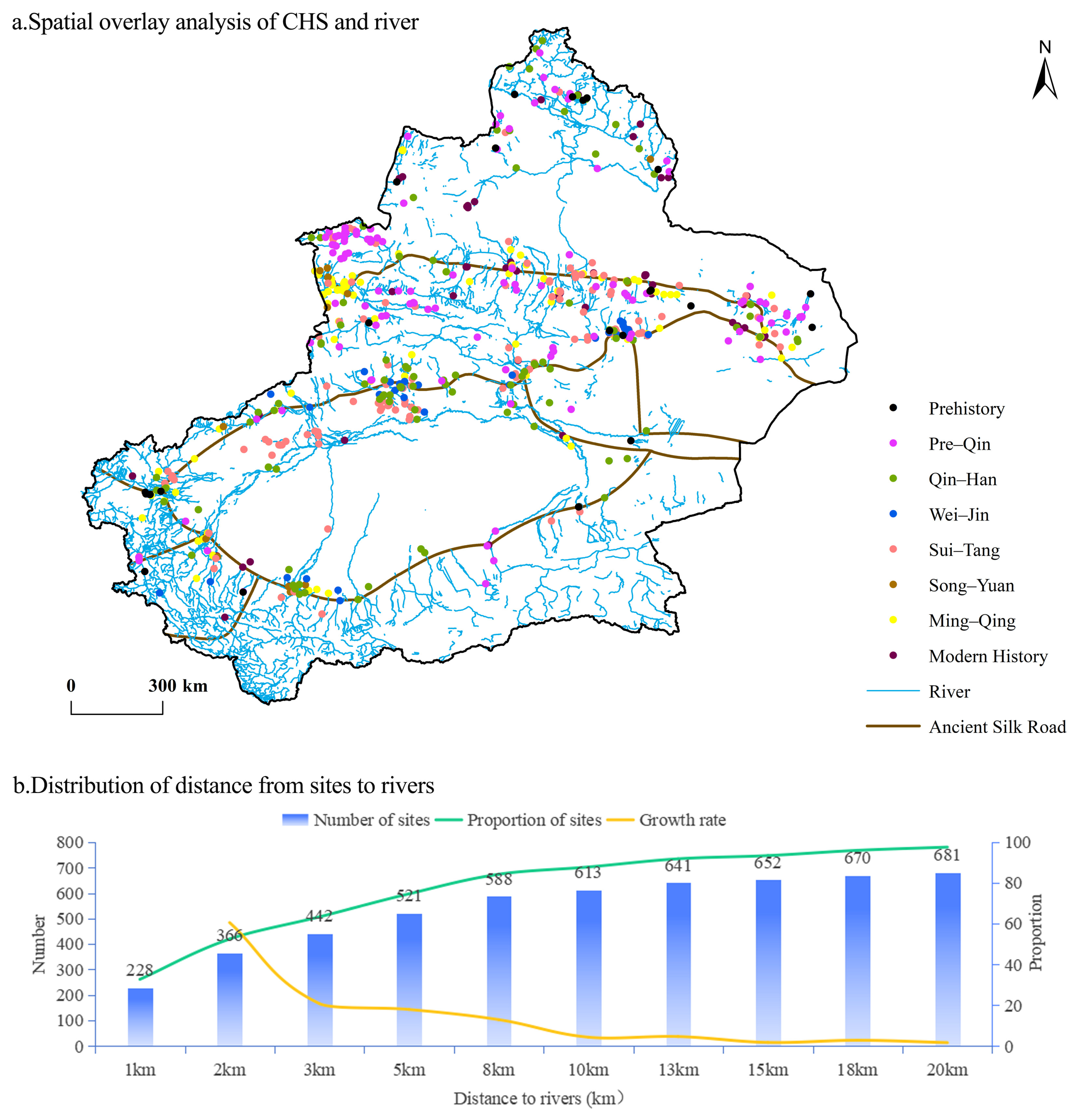 Land 14 00974 g011 Land 14 00974 g011