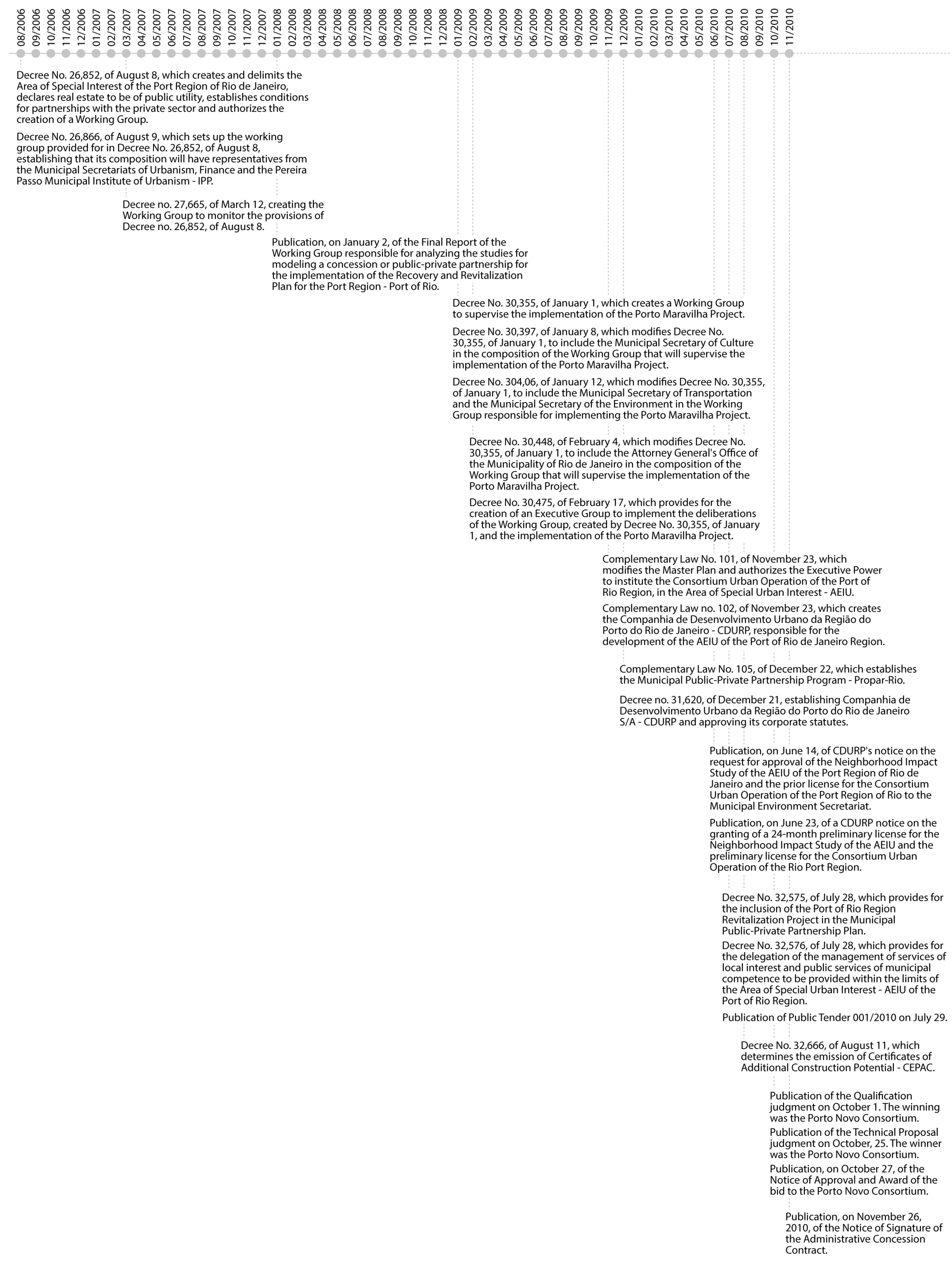 Land 14 01055 g005 Land 14 01055 g005