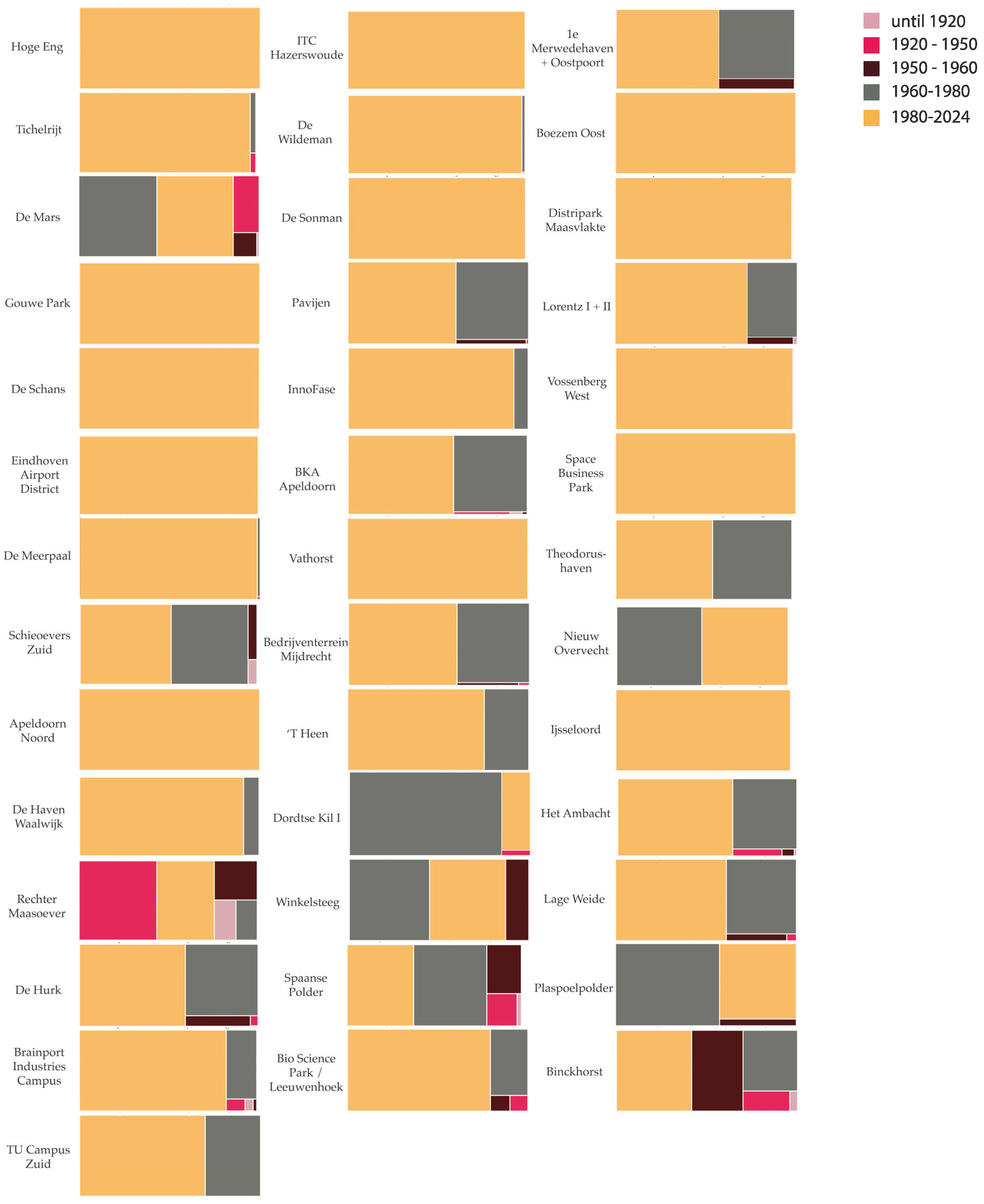 Land 14 01072 g0a8 Land 14 01072 g0a8