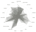 Land 14 01072 i011 Land 14 01072 i011