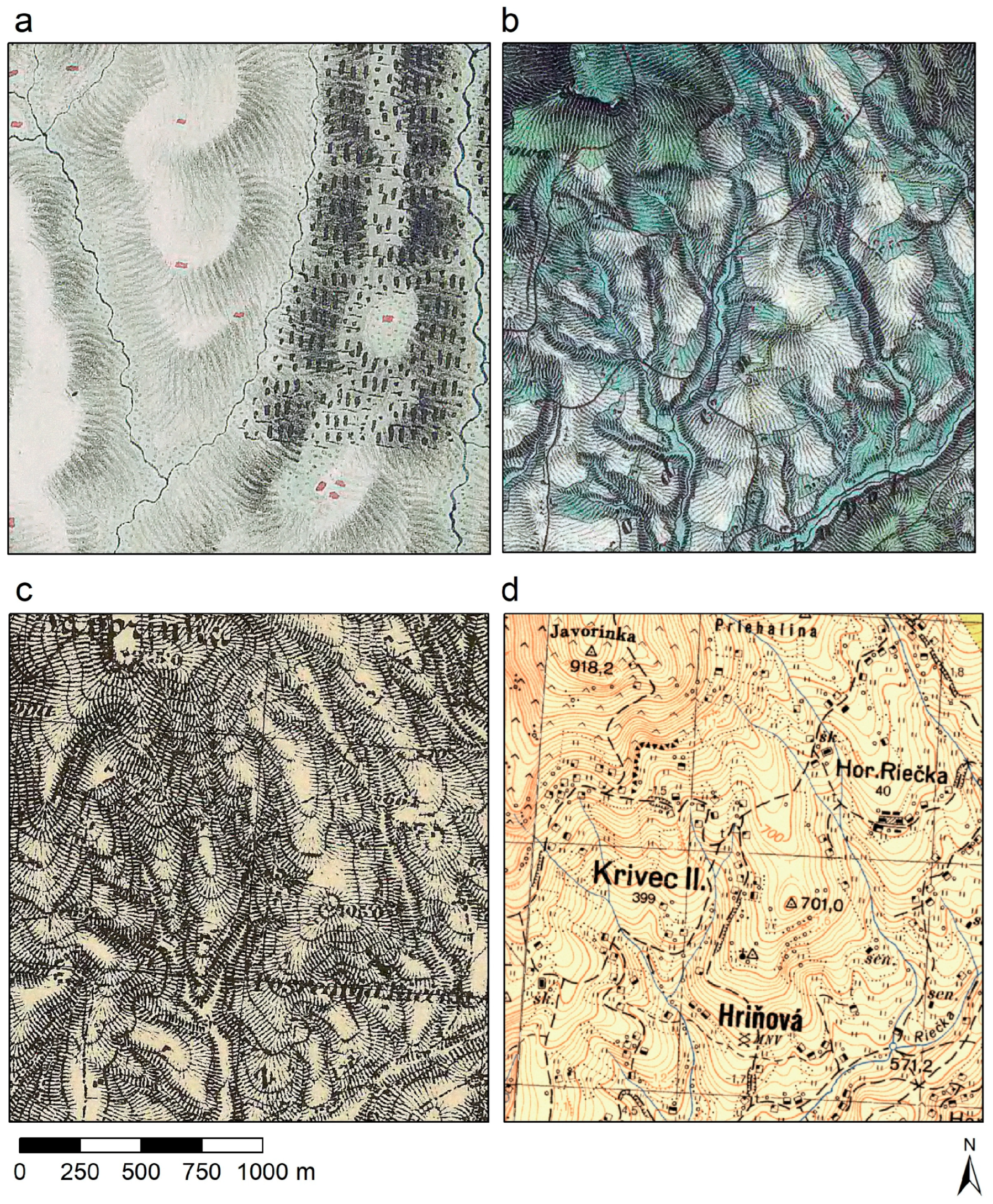 Land 14 01370 g002 Land 14 01370 g002