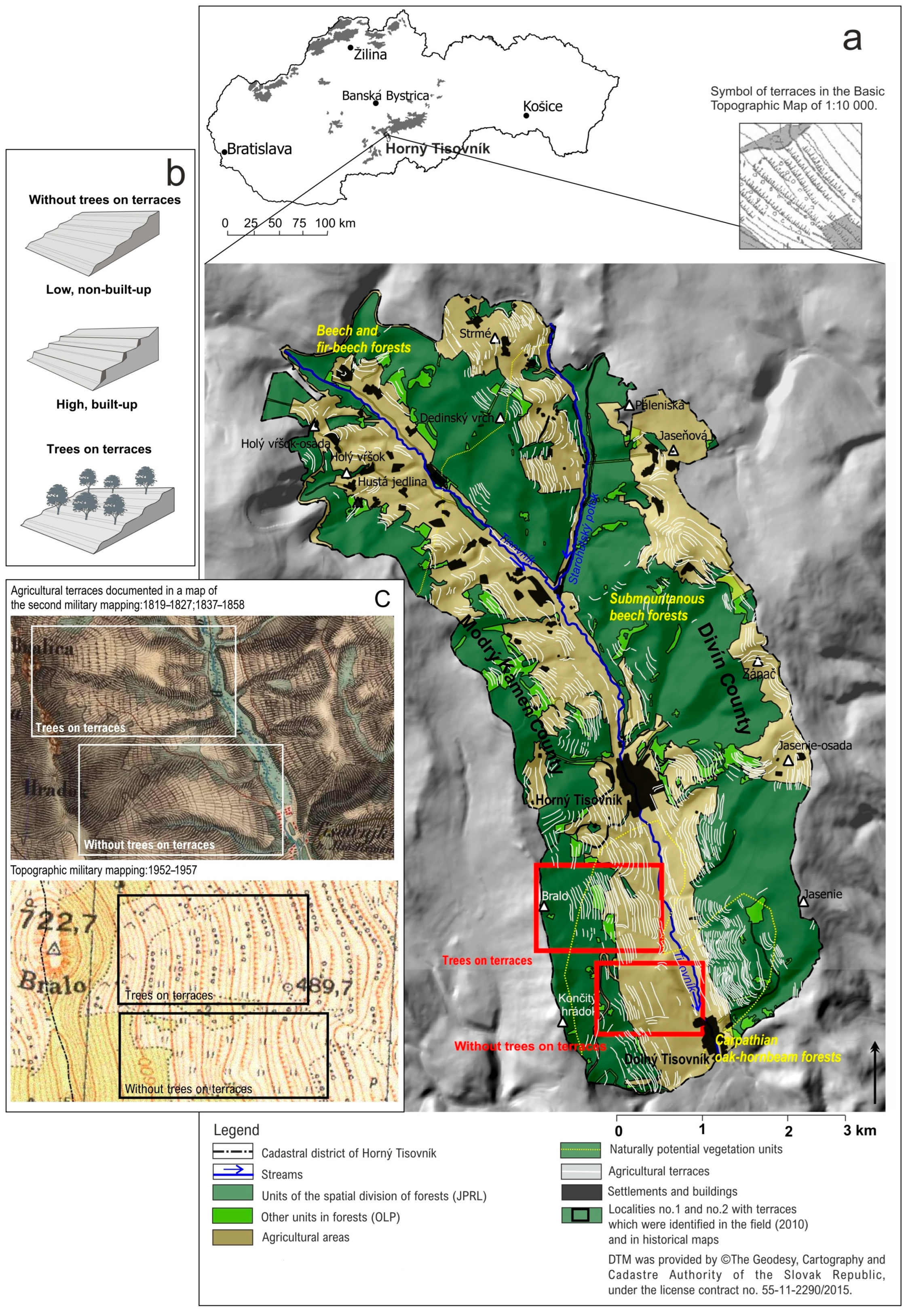 Land 14 01370 g011 Land 14 01370 g011