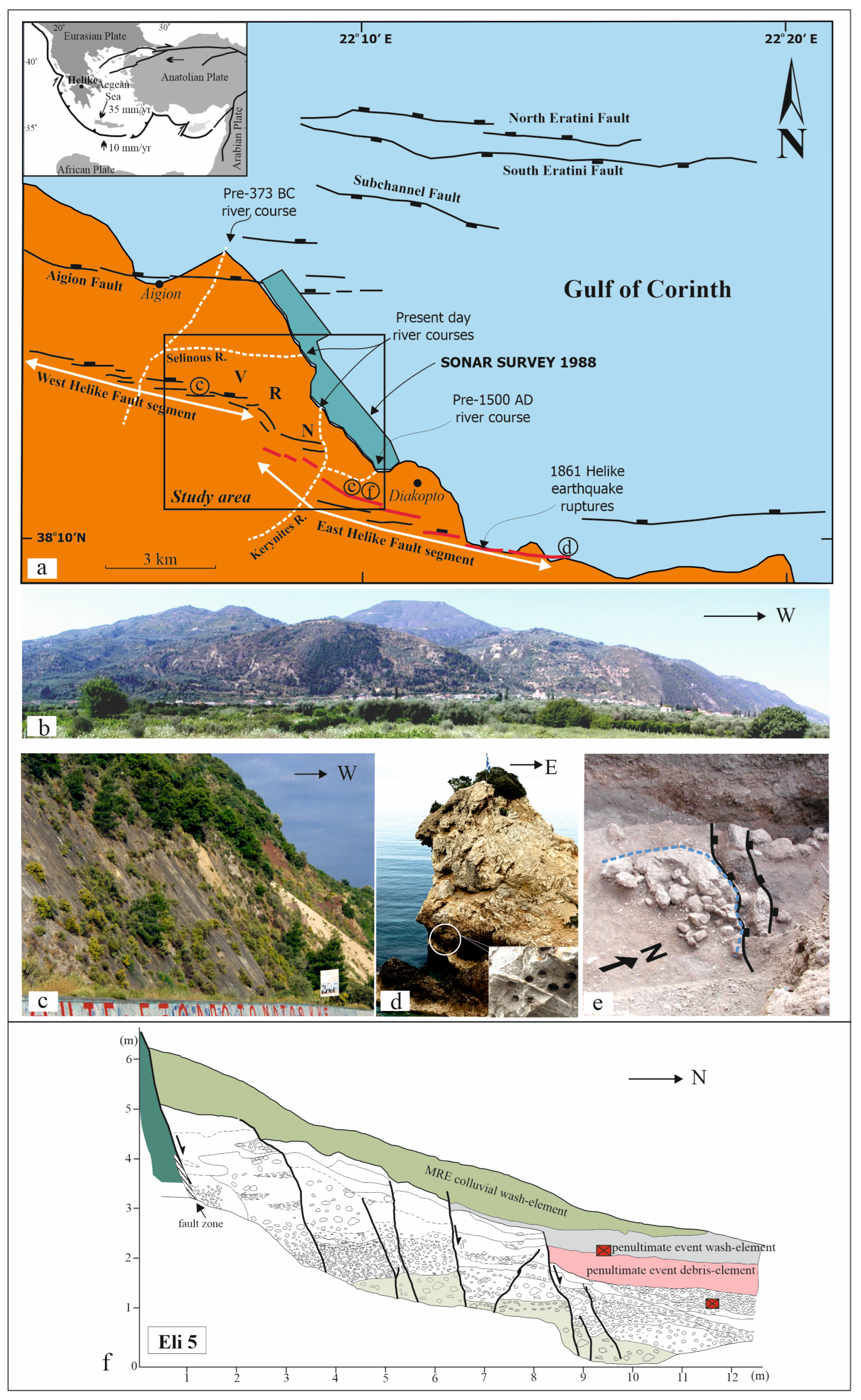 Land 14 01392 g001 Land 14 01392 g001