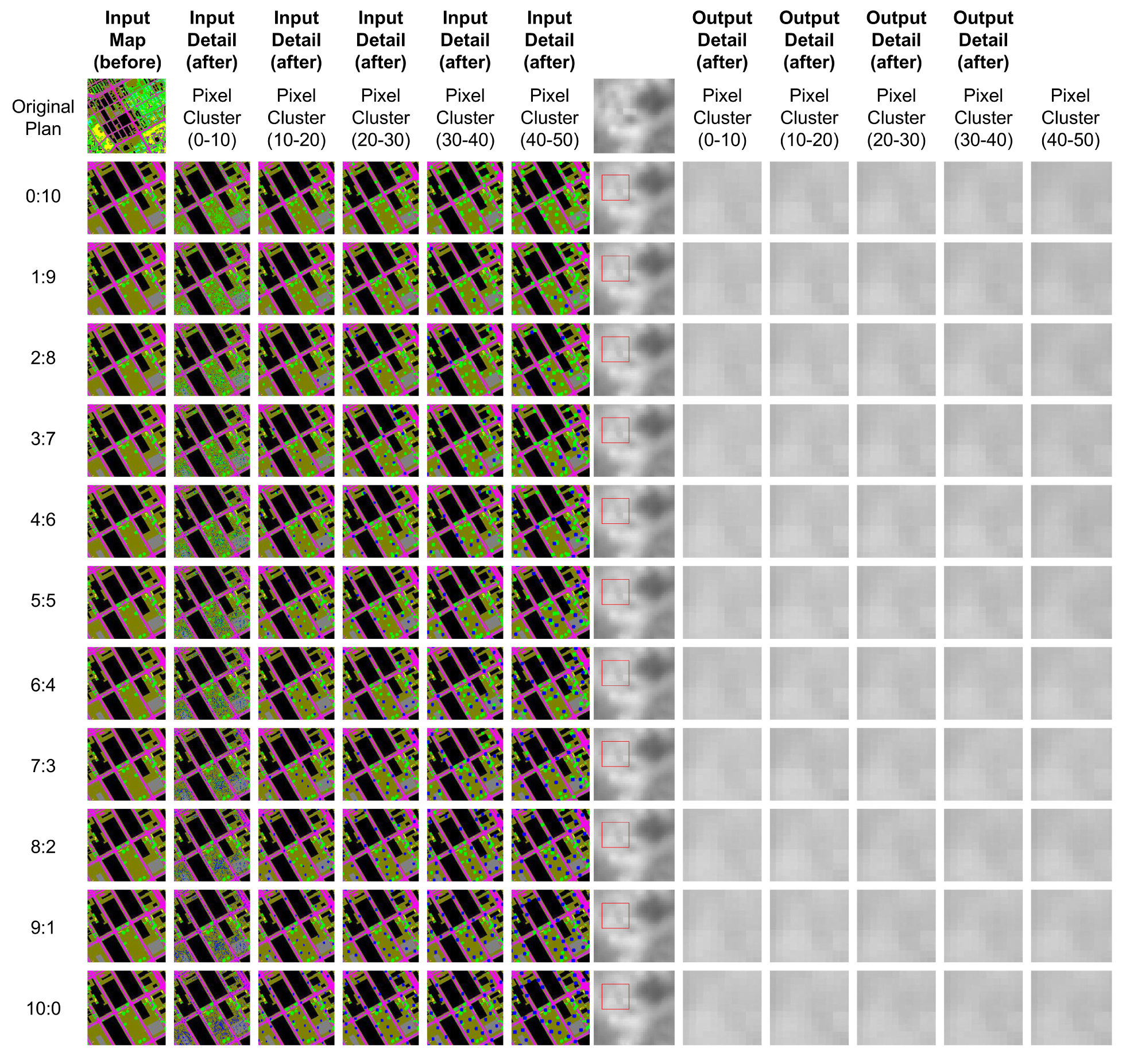 Land 14 01393 g012 Land 14 01393 g012