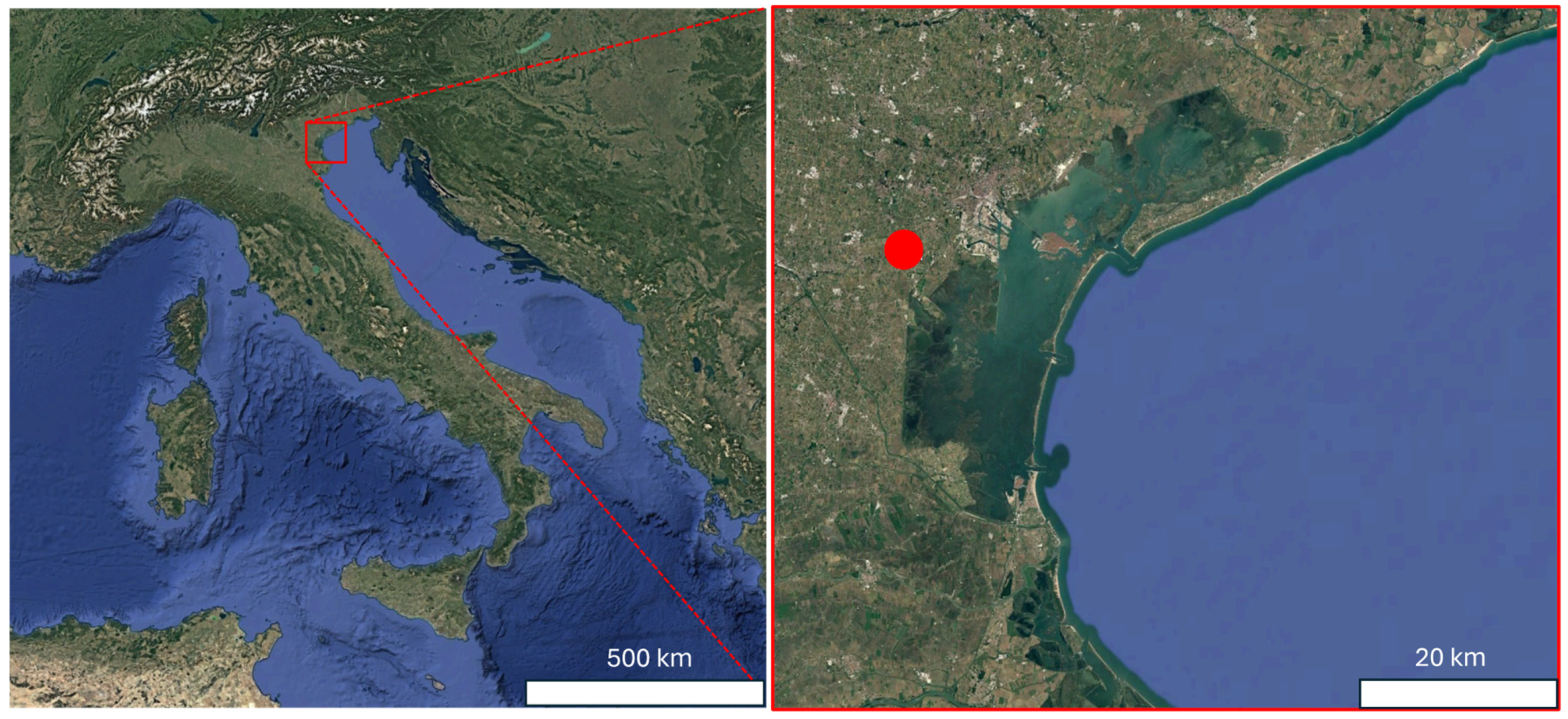 Land 14 01452 g001 Land 14 01452 g001