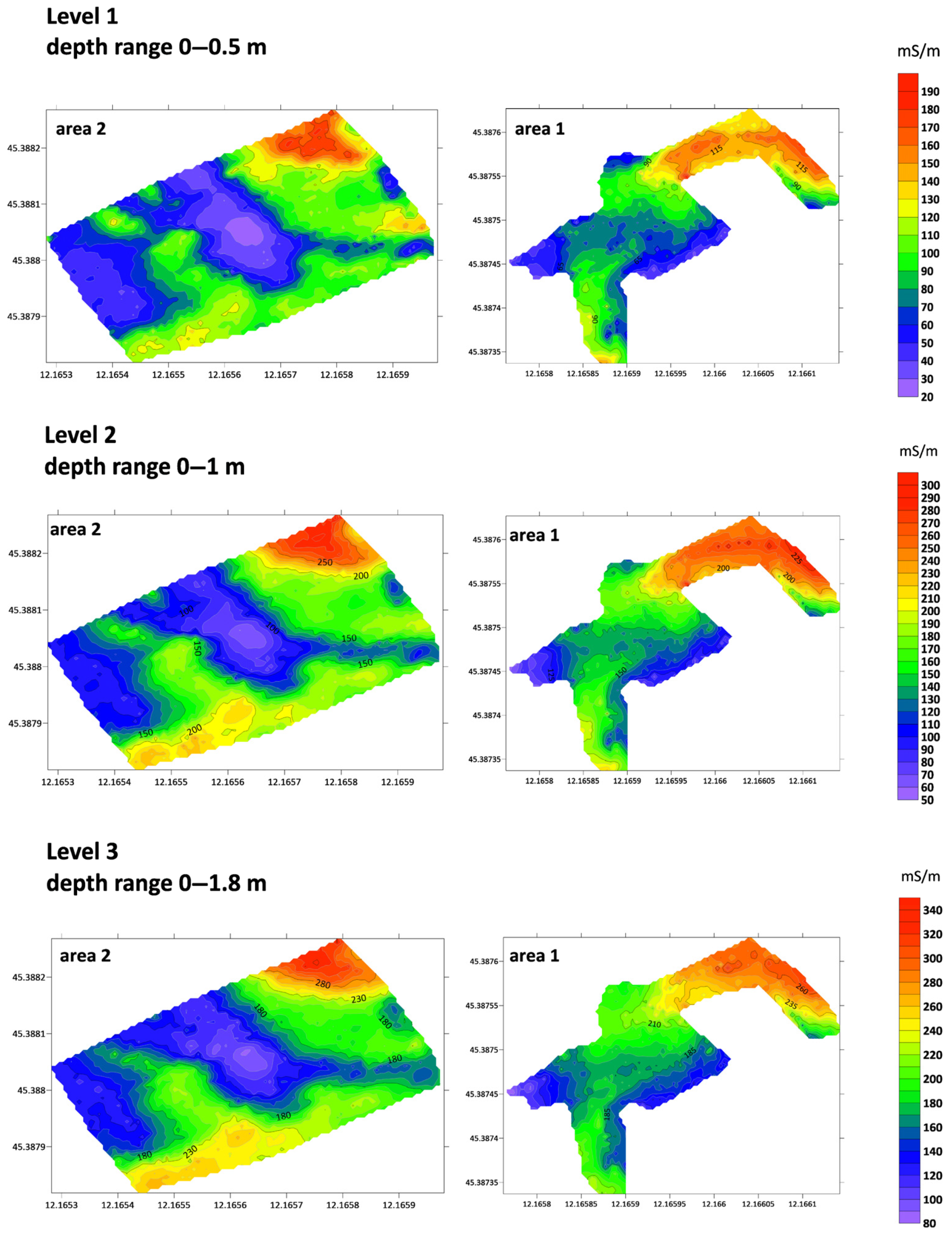 Land 14 01452 g013 Land 14 01452 g013