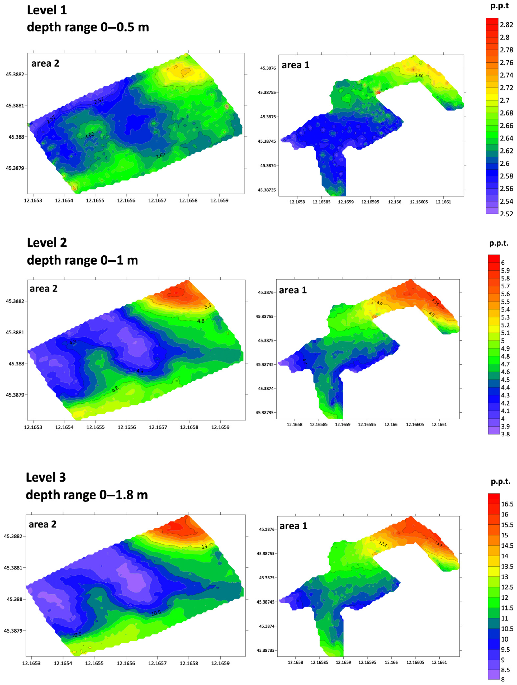 Land 14 01452 g014 Land 14 01452 g014