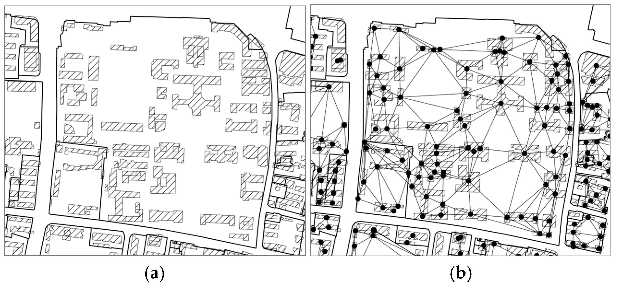 Land 14 01469 g003 Land 14 01469 g003