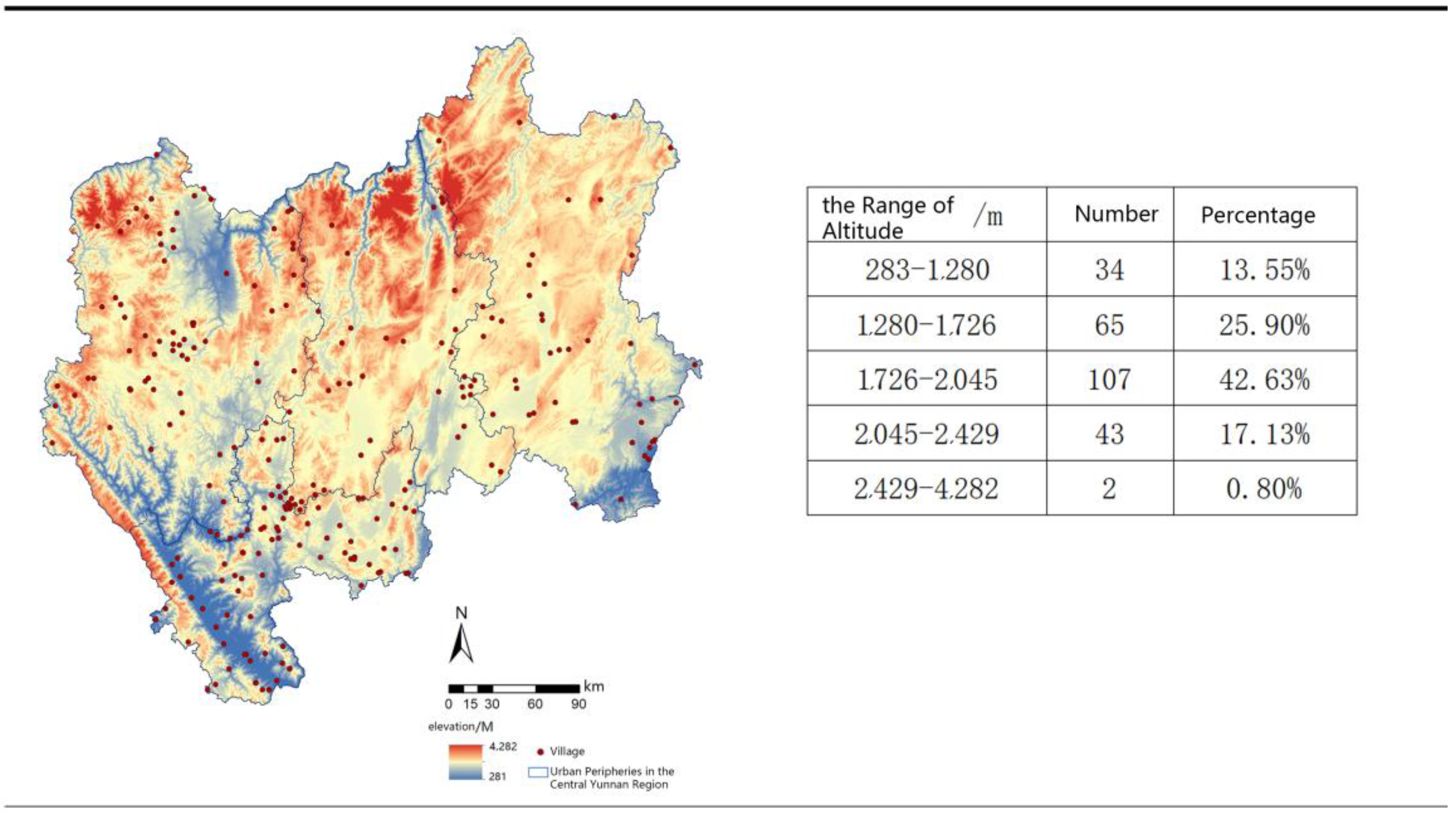 Land 14 01565 g005 Land 14 01565 g005