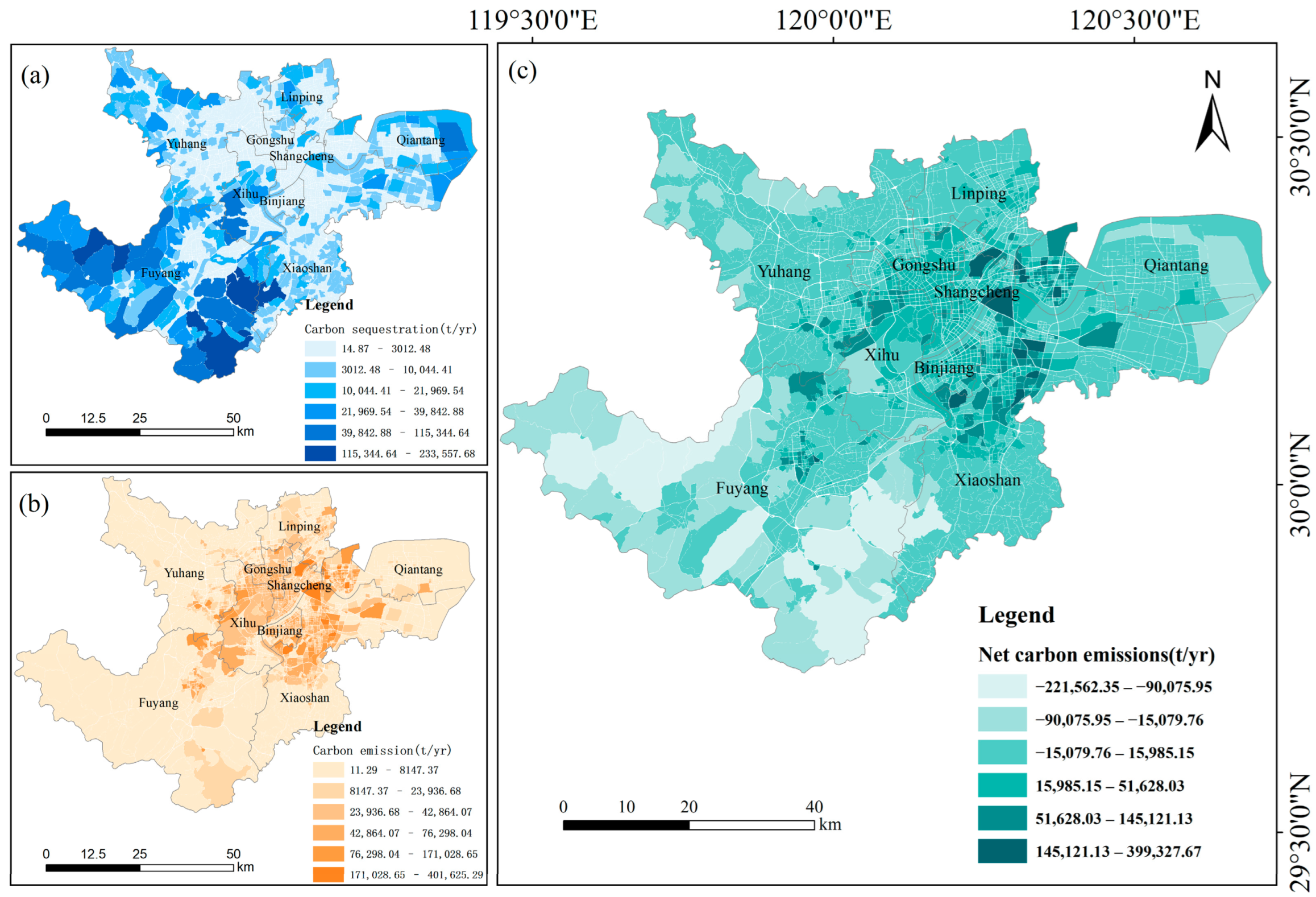 Land 14 01600 g004 Land 14 01600 g004