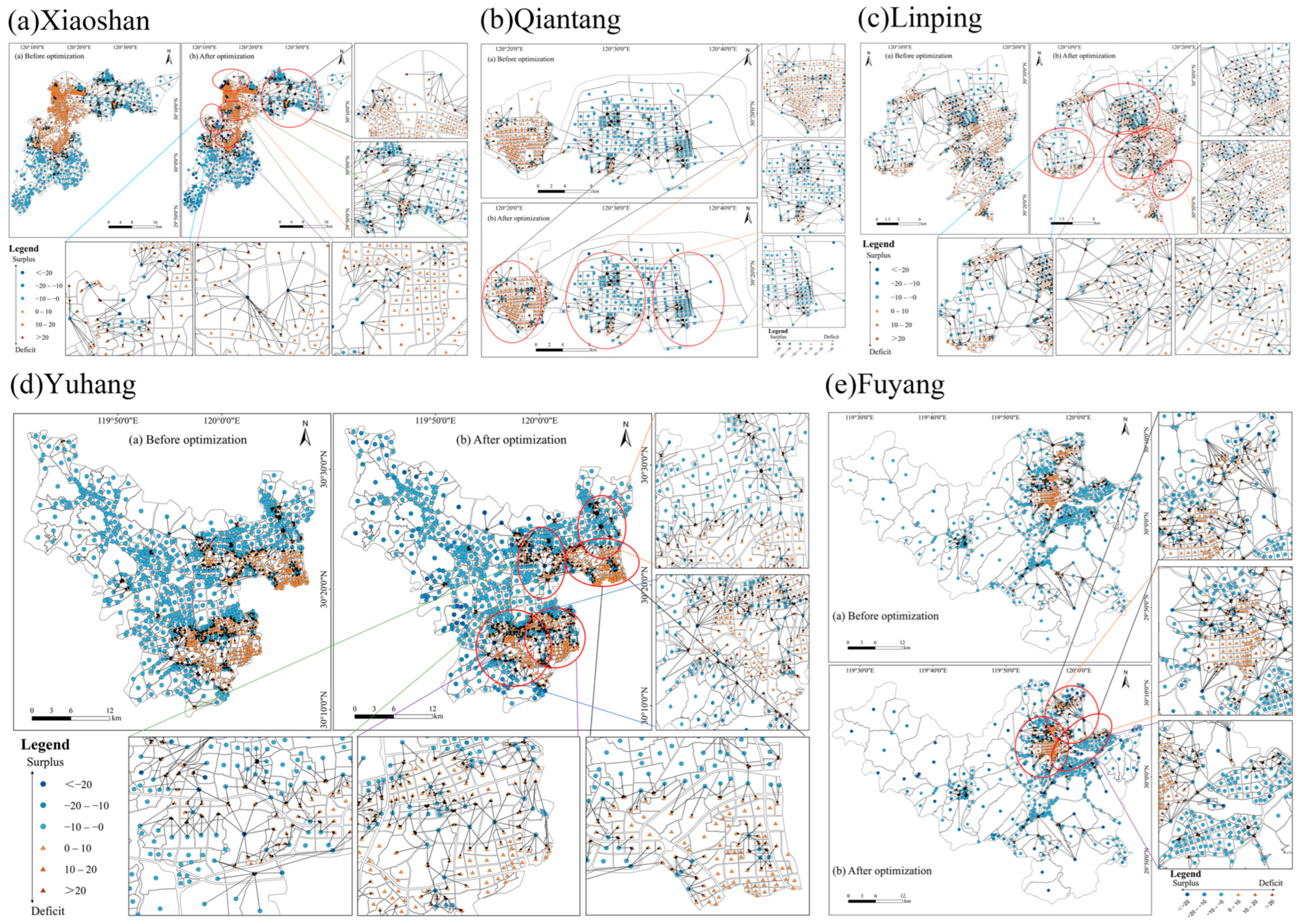 Land 14 01600 g007 Land 14 01600 g007