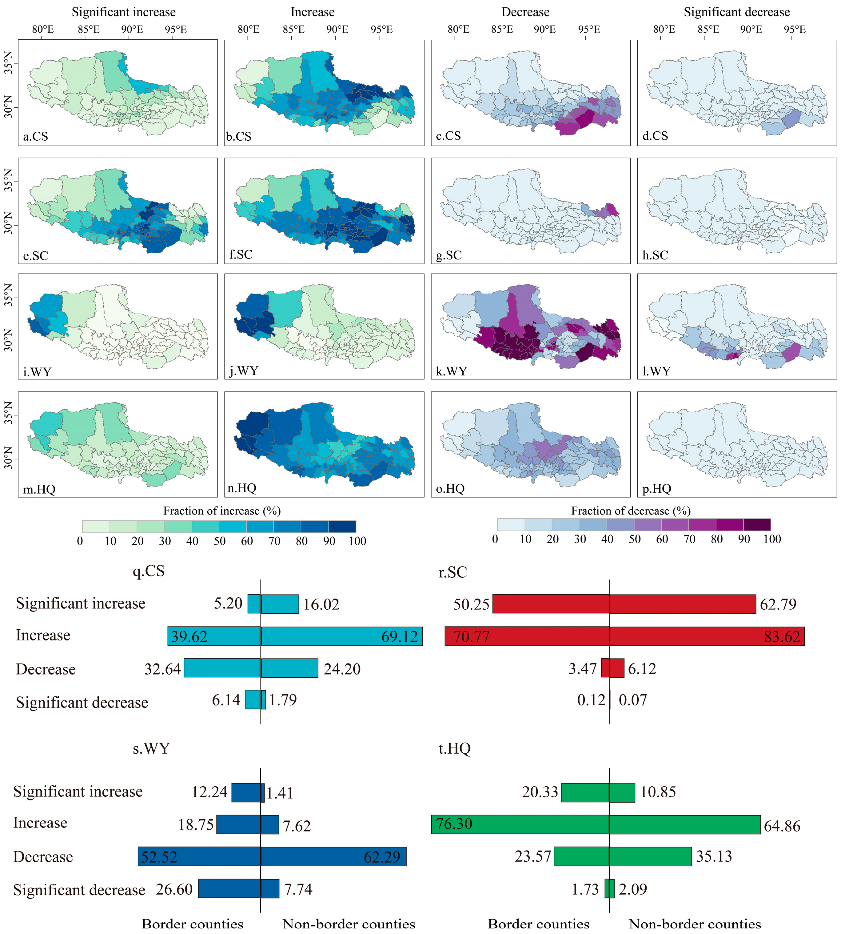 Land 14 01601 g004 Land 14 01601 g004