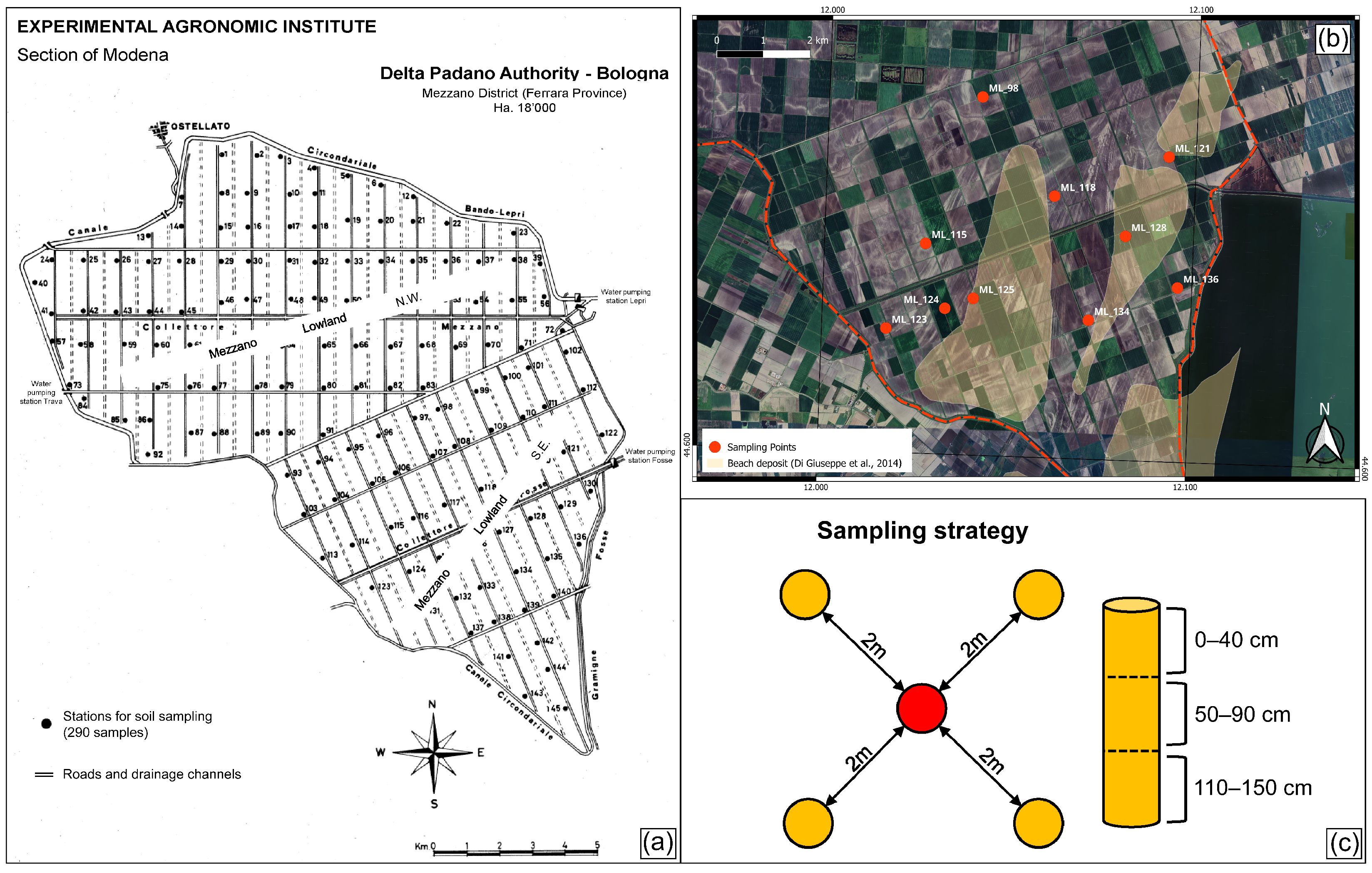 Land 14 01621 g002 Land 14 01621 g002