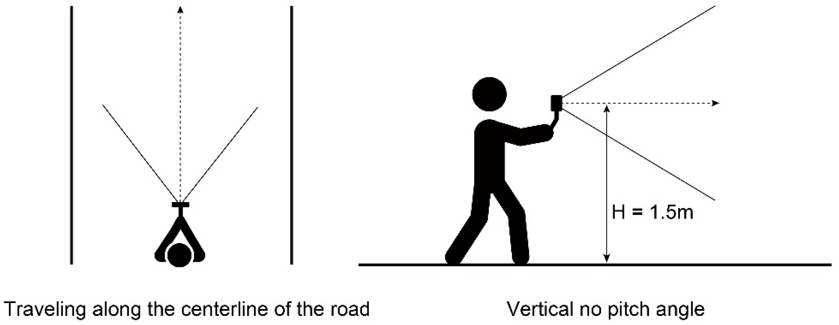 Land 14 01631 g002 Land 14 01631 g002