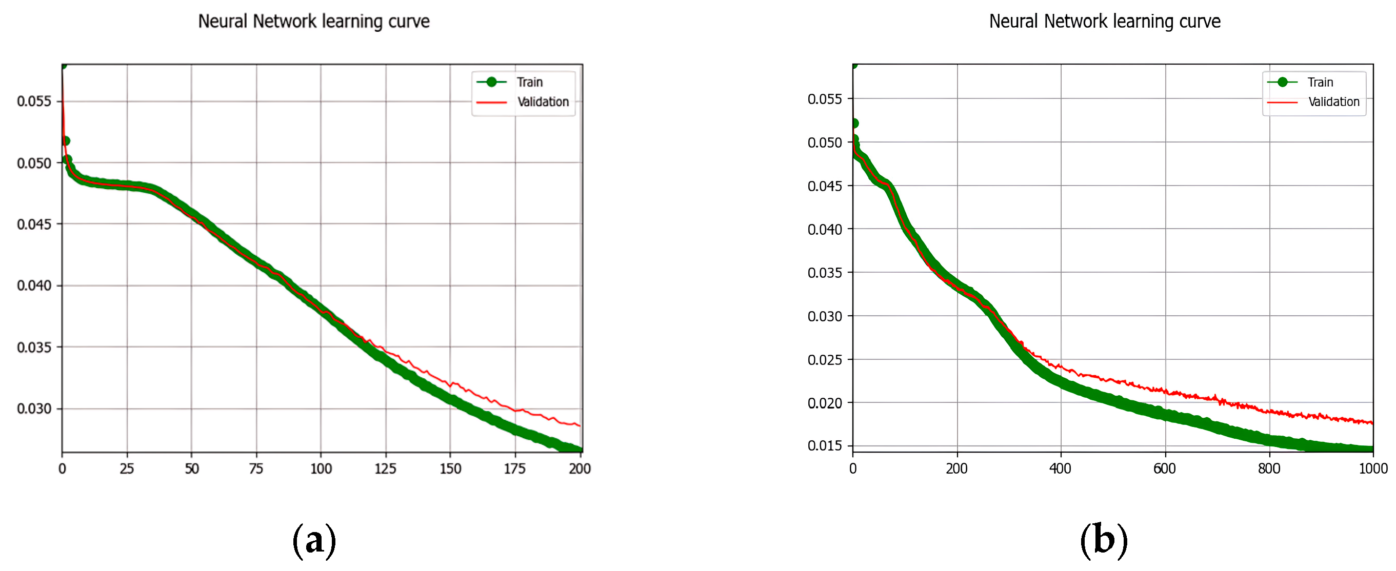 Land 14 01656 g006 Land 14 01656 g006