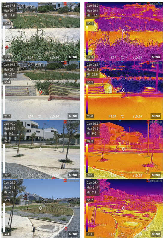 Land 14 01681 g0a2b Land 14 01681 g0a2b