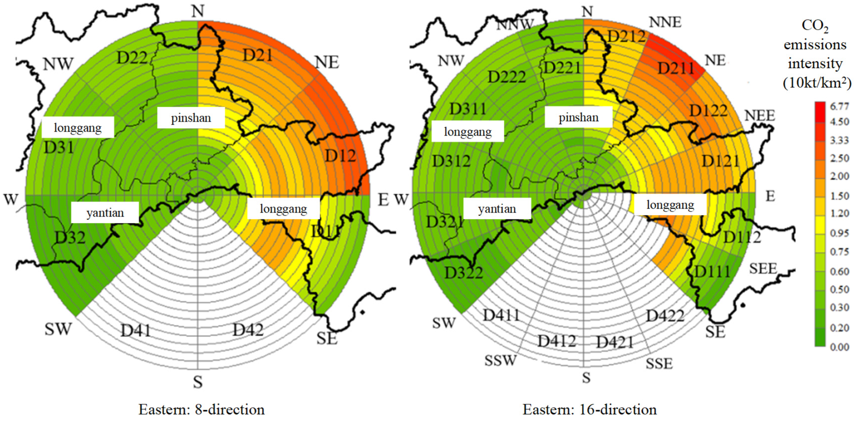 Land 14 01714 g010 Land 14 01714 g010