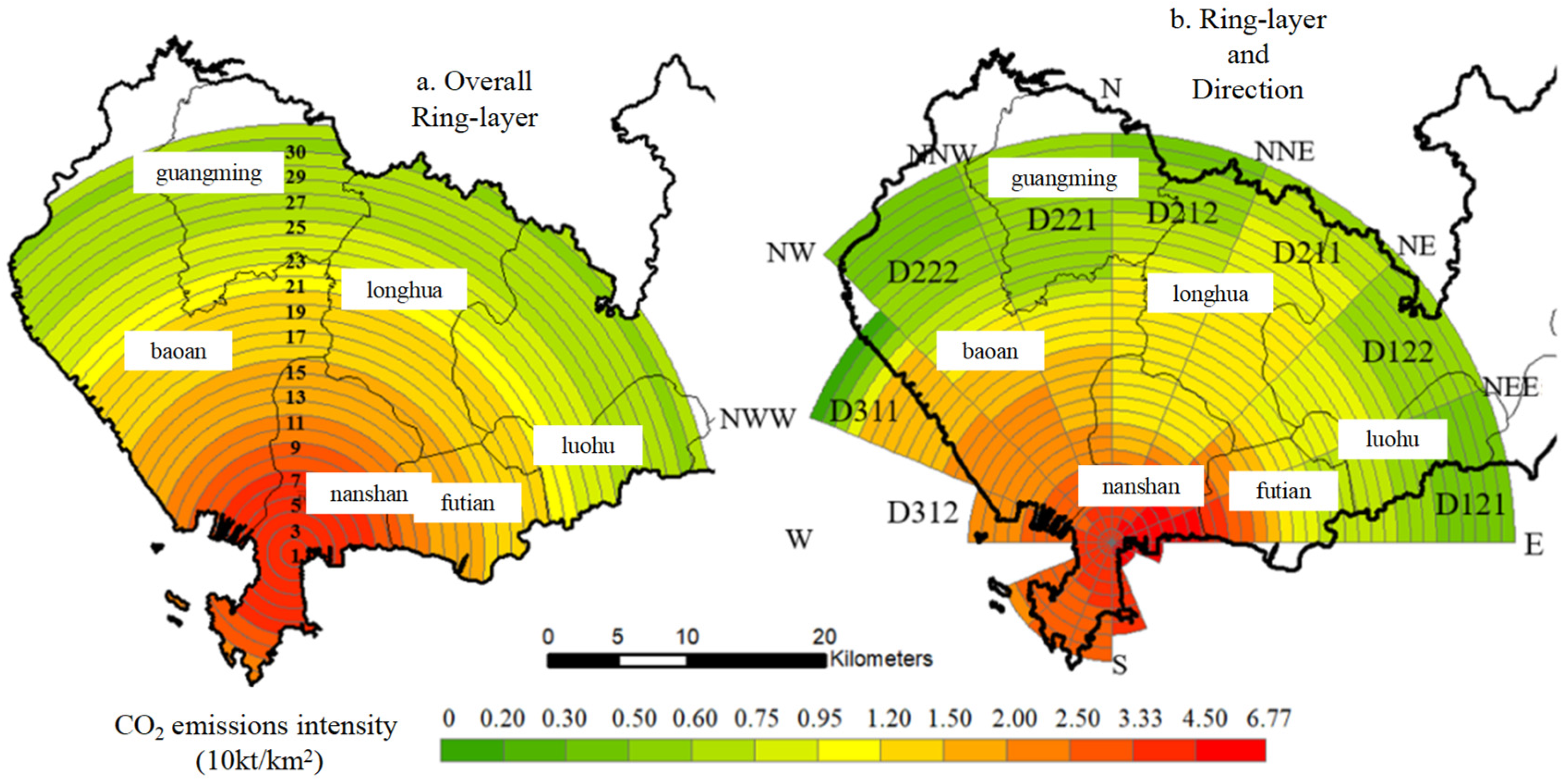 Land 14 01714 g021 Land 14 01714 g021