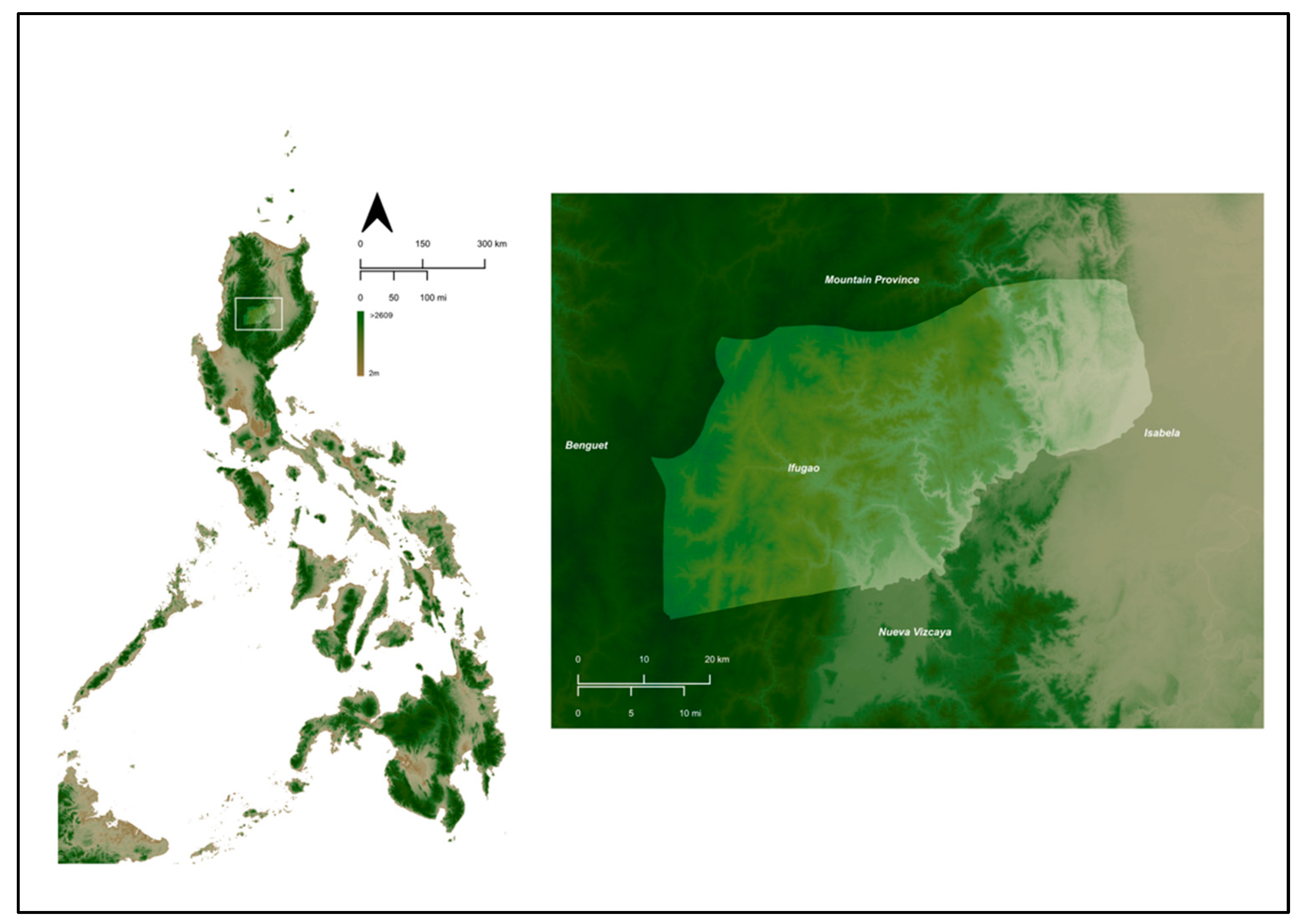 Land 14 01721 g001 Land 14 01721 g001