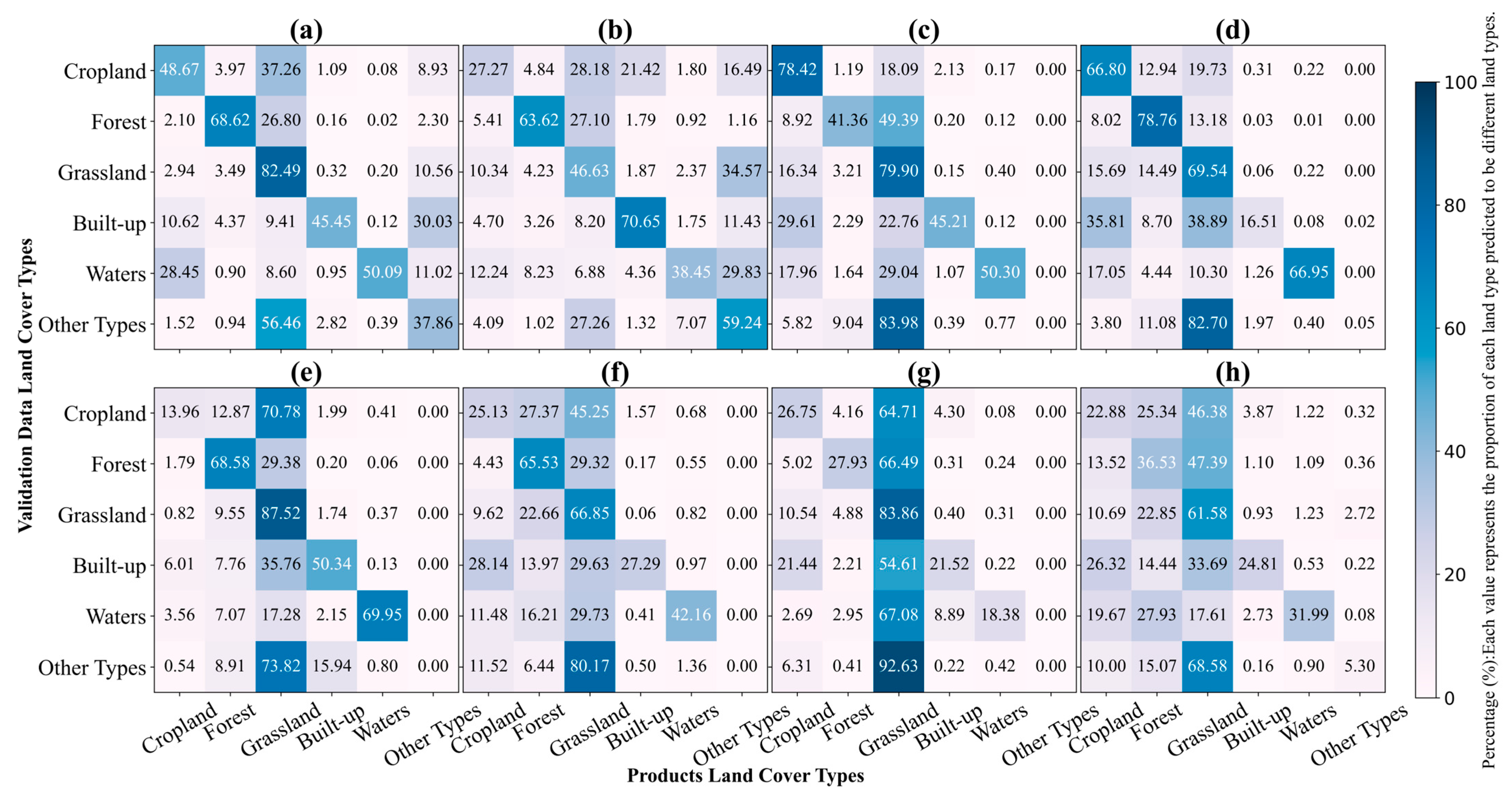 Land 14 01730 g005 Land 14 01730 g005