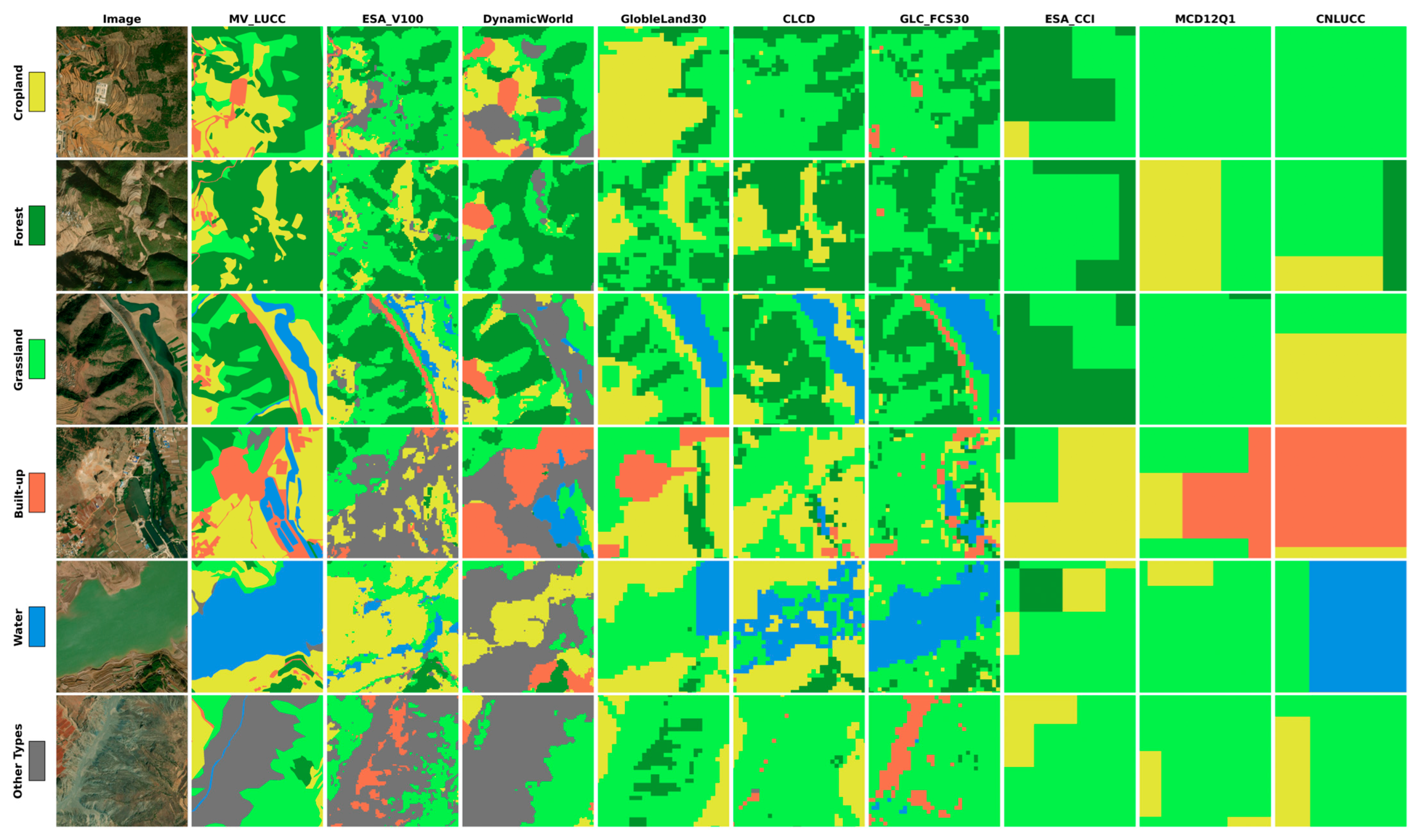 Land 14 01730 g006 Land 14 01730 g006
