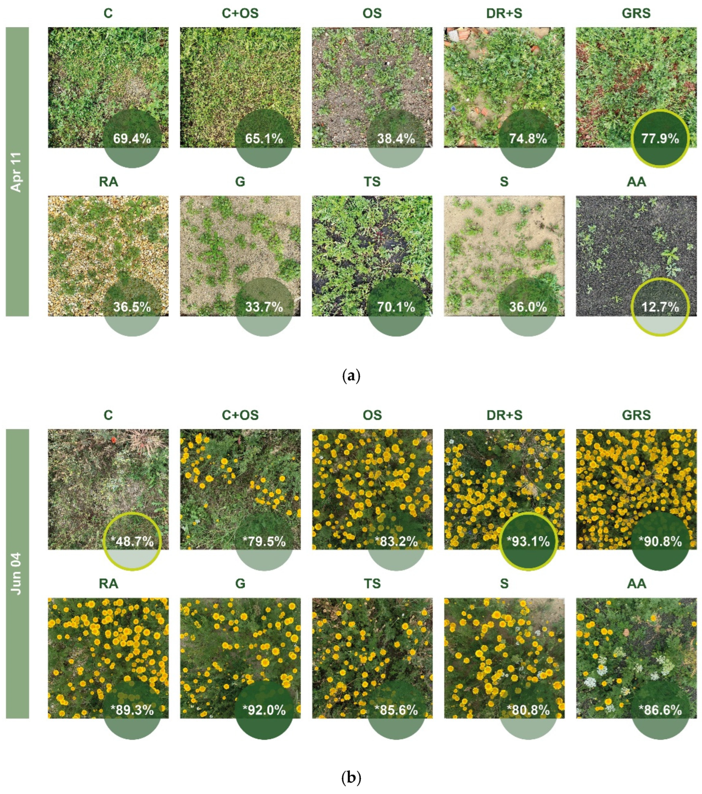 Land 14 01746 g015a Land 14 01746 g015a