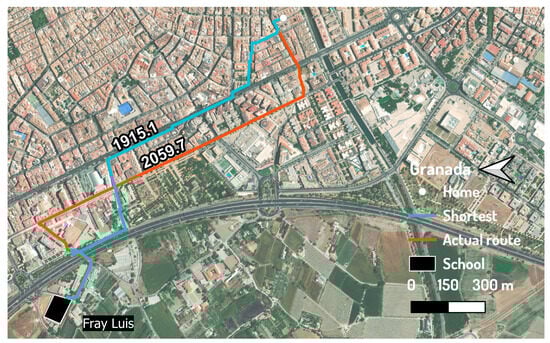 Land 14 01821 g002 Land 14 01821 g002