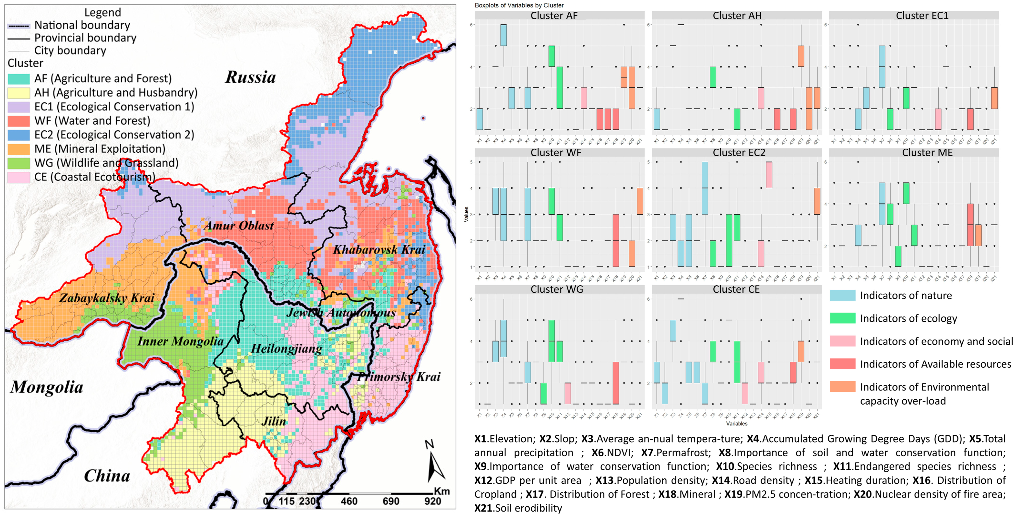 Land 14 01878 g006 Land 14 01878 g006