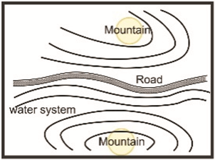 Land 14 01895 i002 Land 14 01895 i002