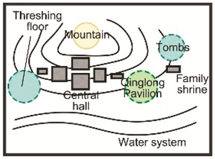 Land 14 01895 i003 Land 14 01895 i003