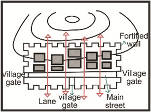 Land 14 01895 i004 Land 14 01895 i004