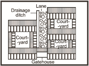 Land 14 01895 i007 Land 14 01895 i007