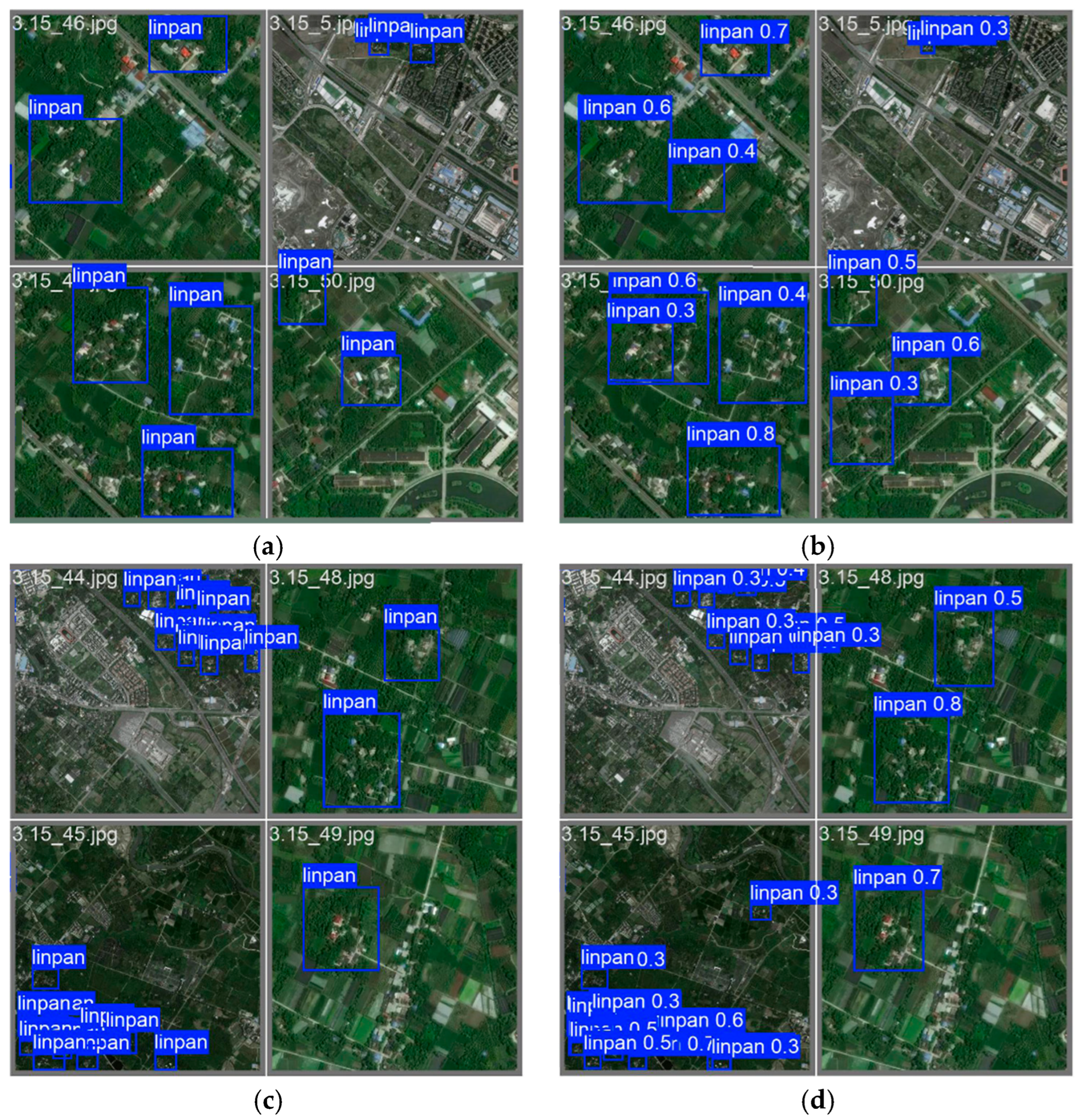 Land 14 01933 g010 Land 14 01933 g010