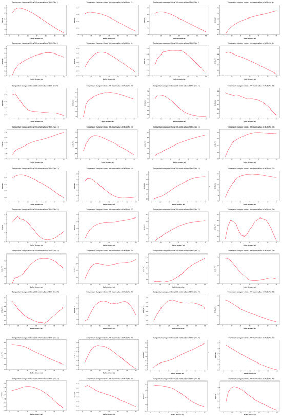 Land 14 01944 g0a3a Land 14 01944 g0a3a